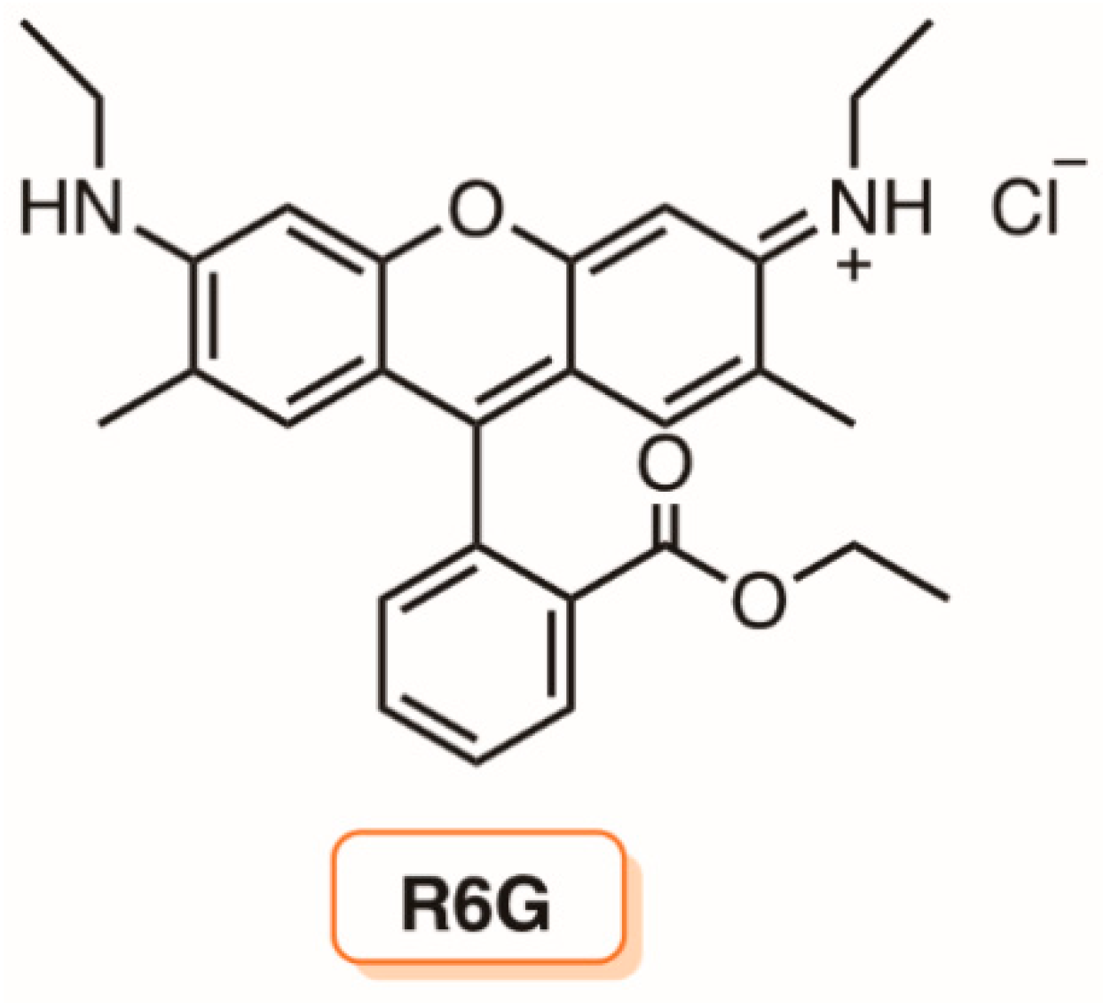 Molecules 23 02424 g033