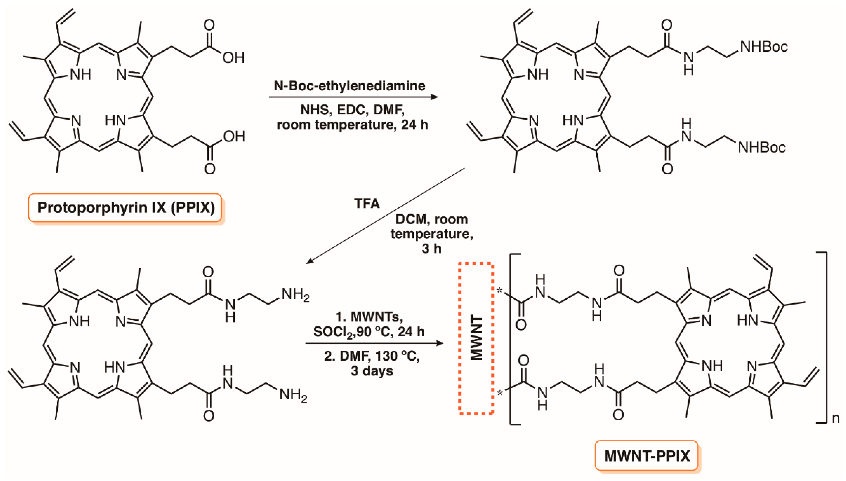Molecules 23 02424 g036