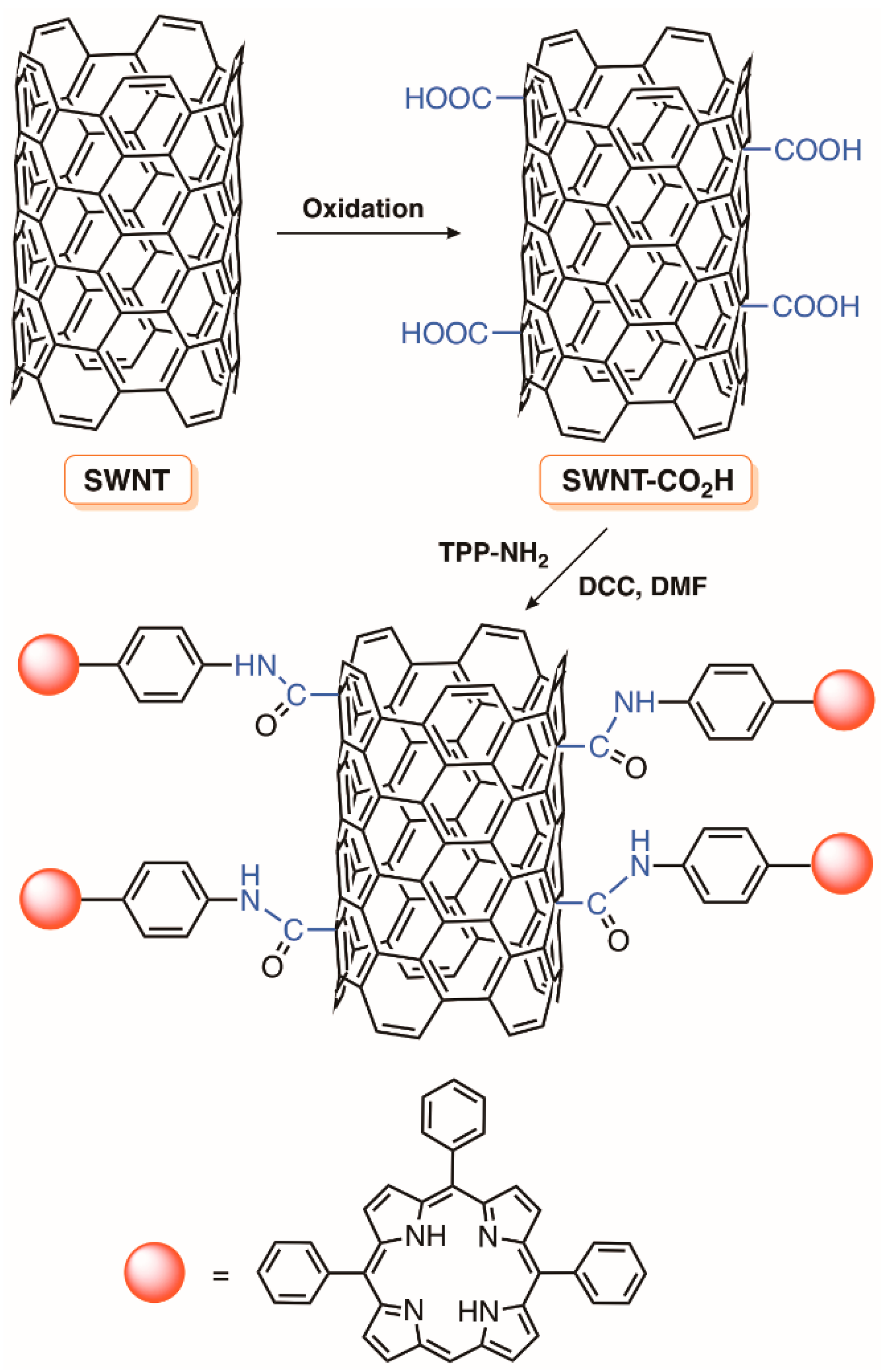Molecules 23 02424 g037