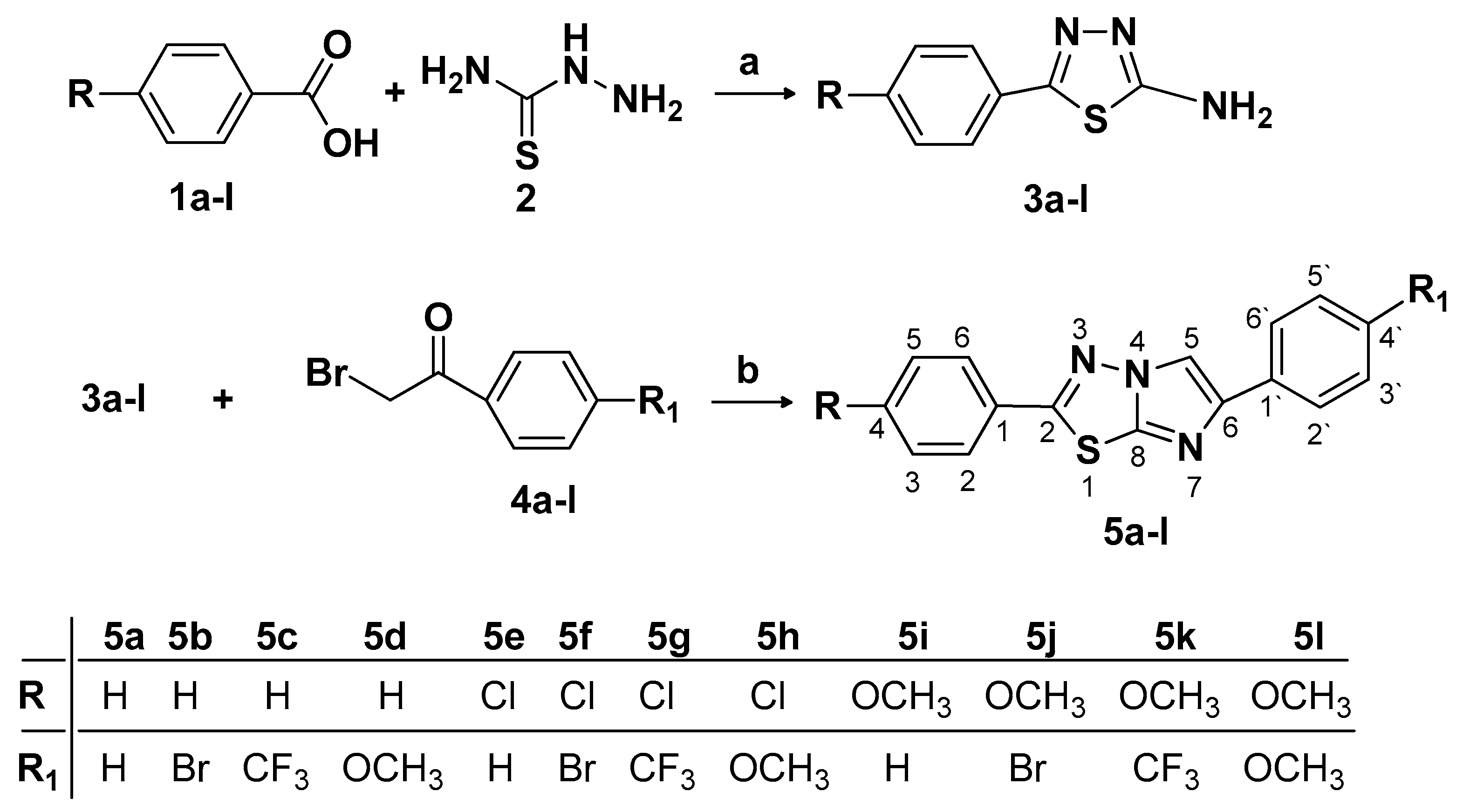 Molecules 23 02425 sch001