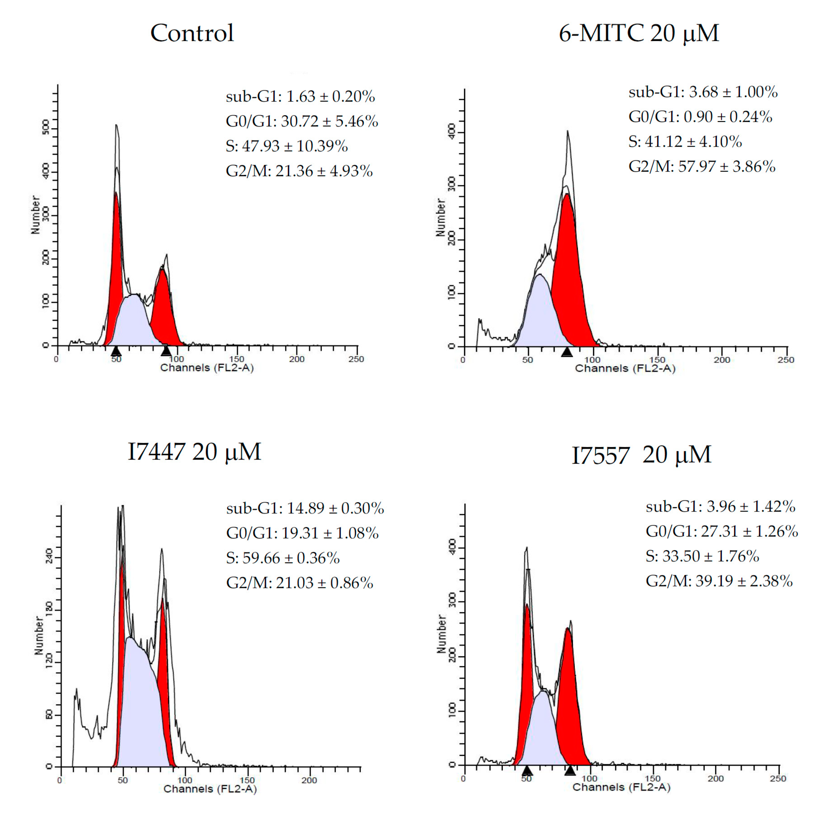 Molecules 23 02427 g004