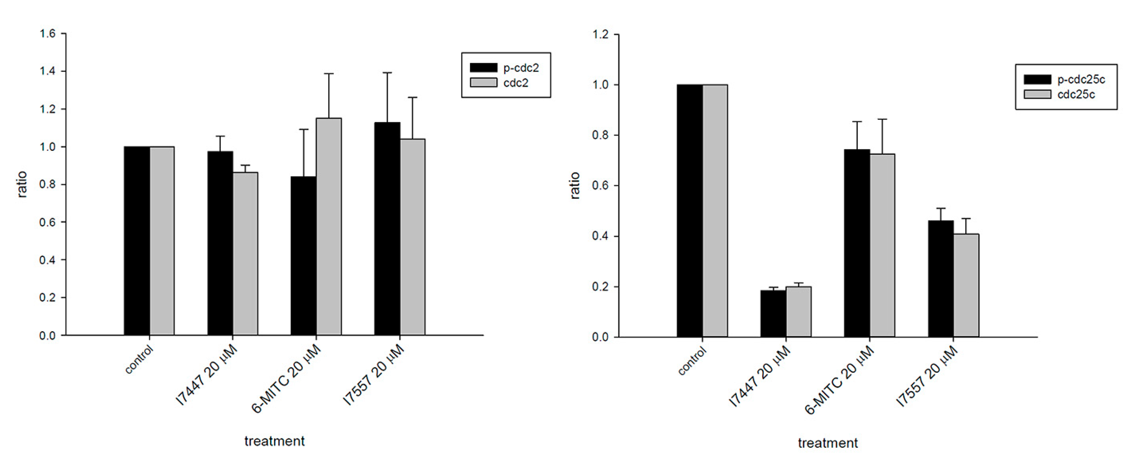 Molecules 23 02427 g006b