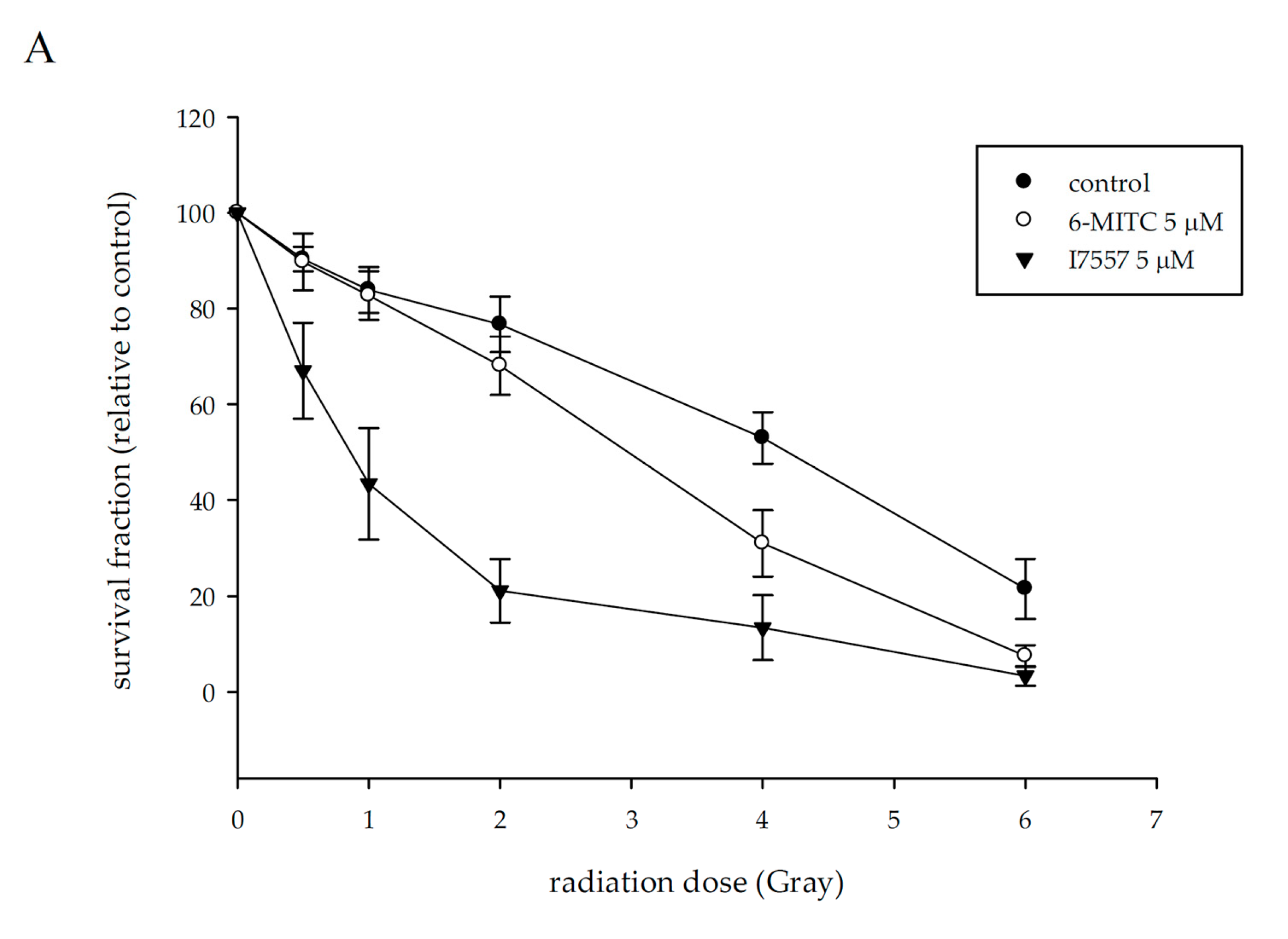 Molecules 23 02427 g007a
