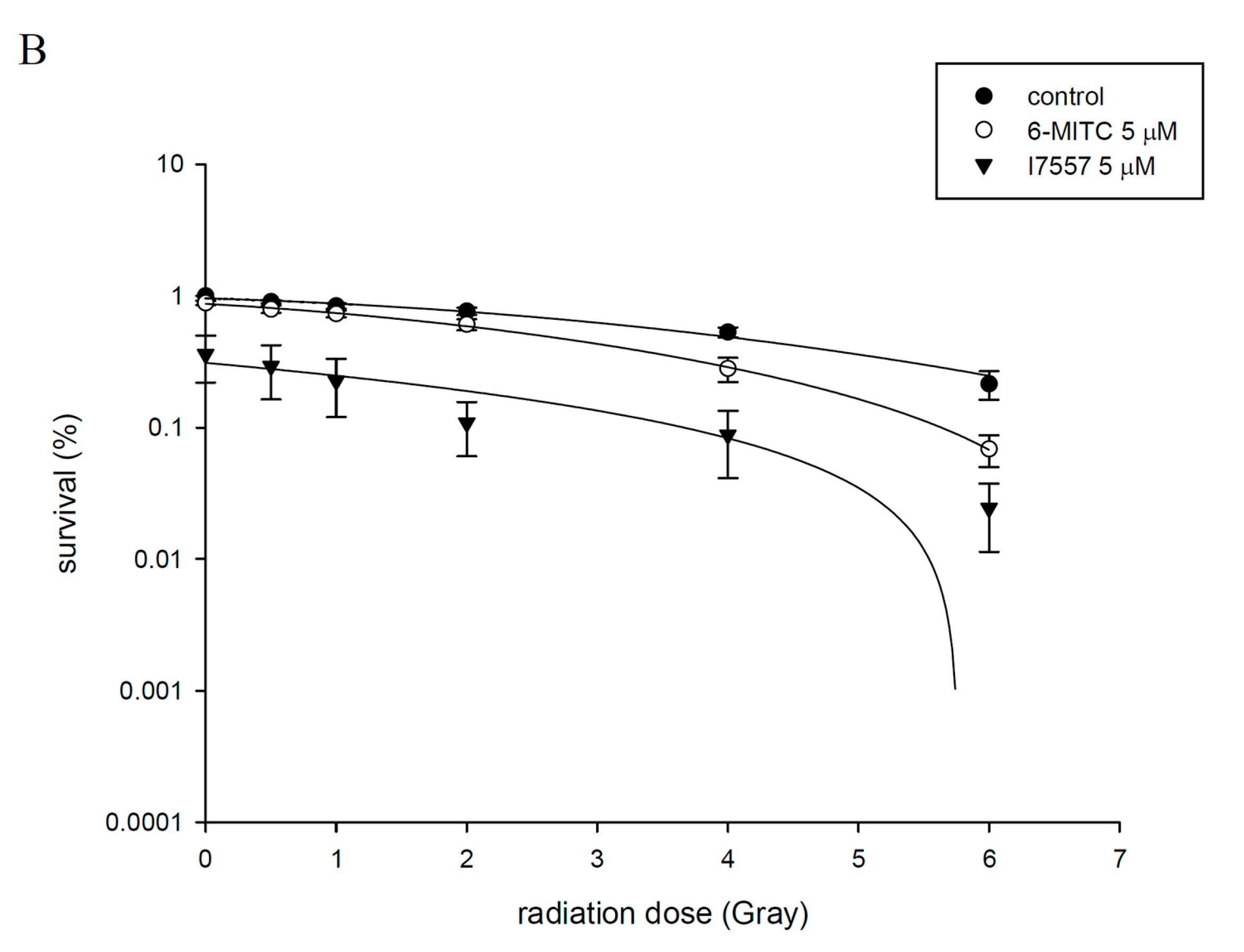 Molecules 23 02427 g007b