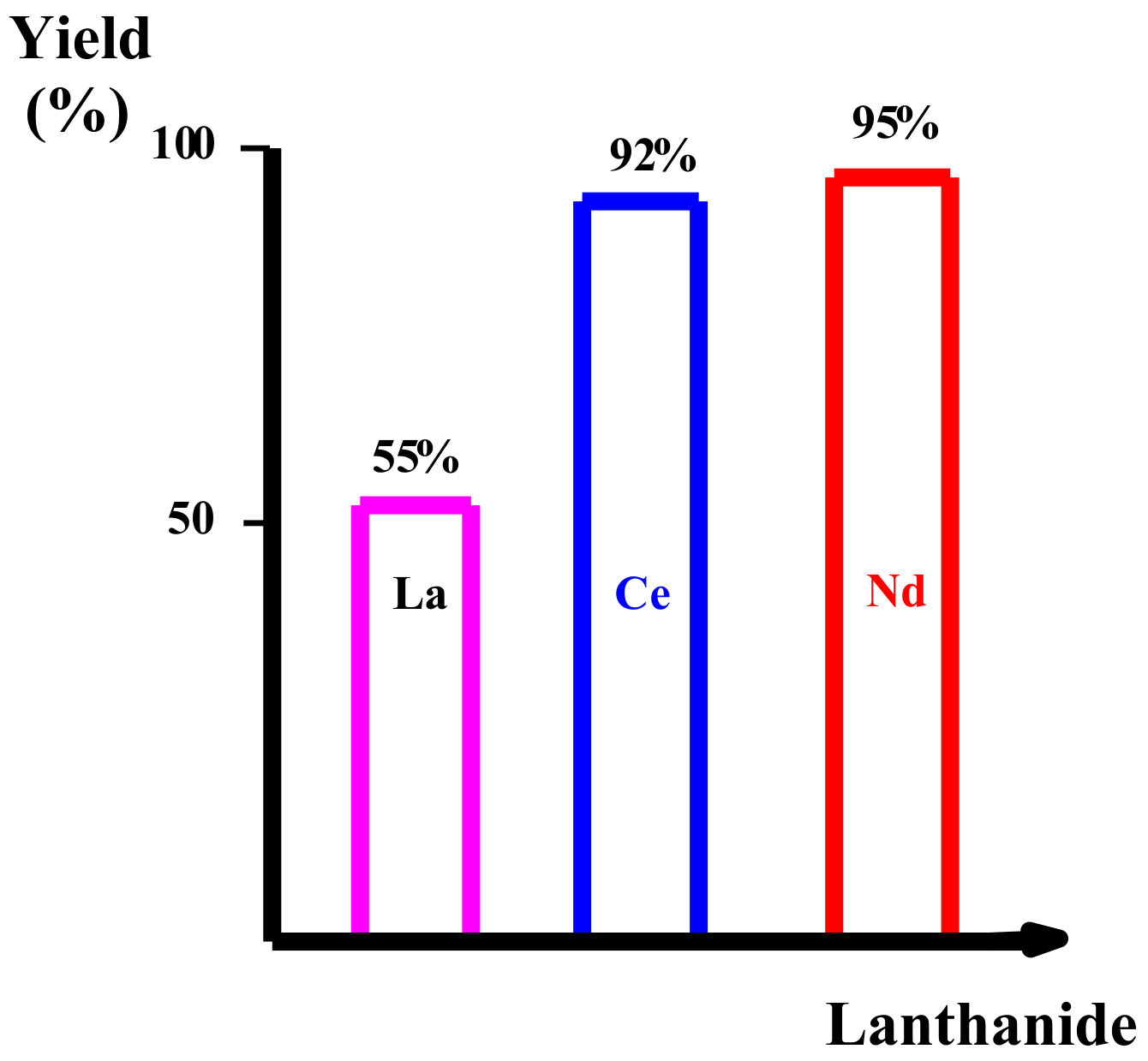 Molecules 23 02435 g001