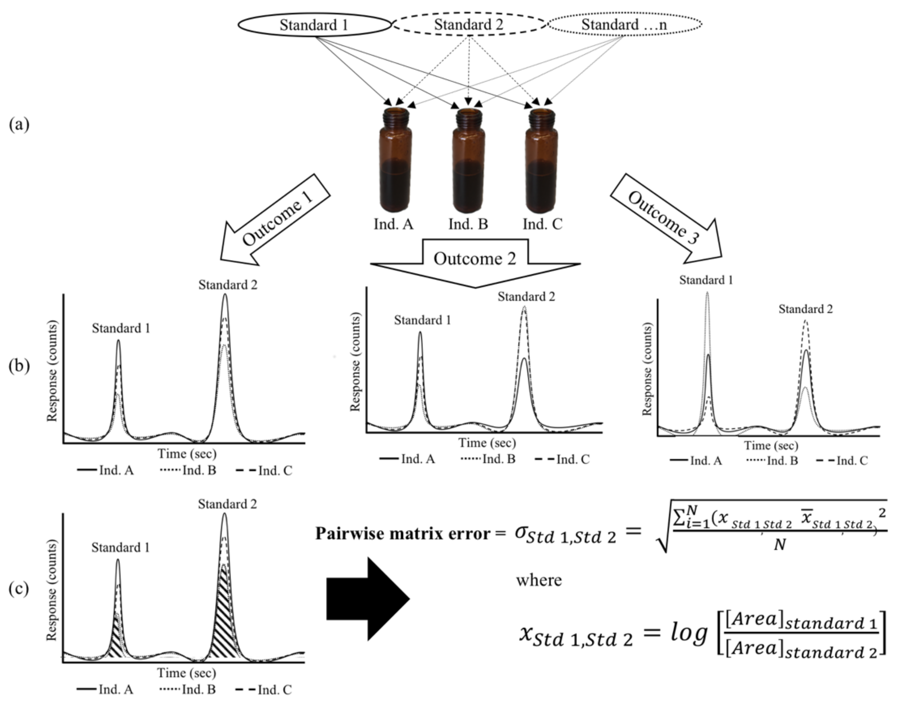 Molecules 23 02436 g001