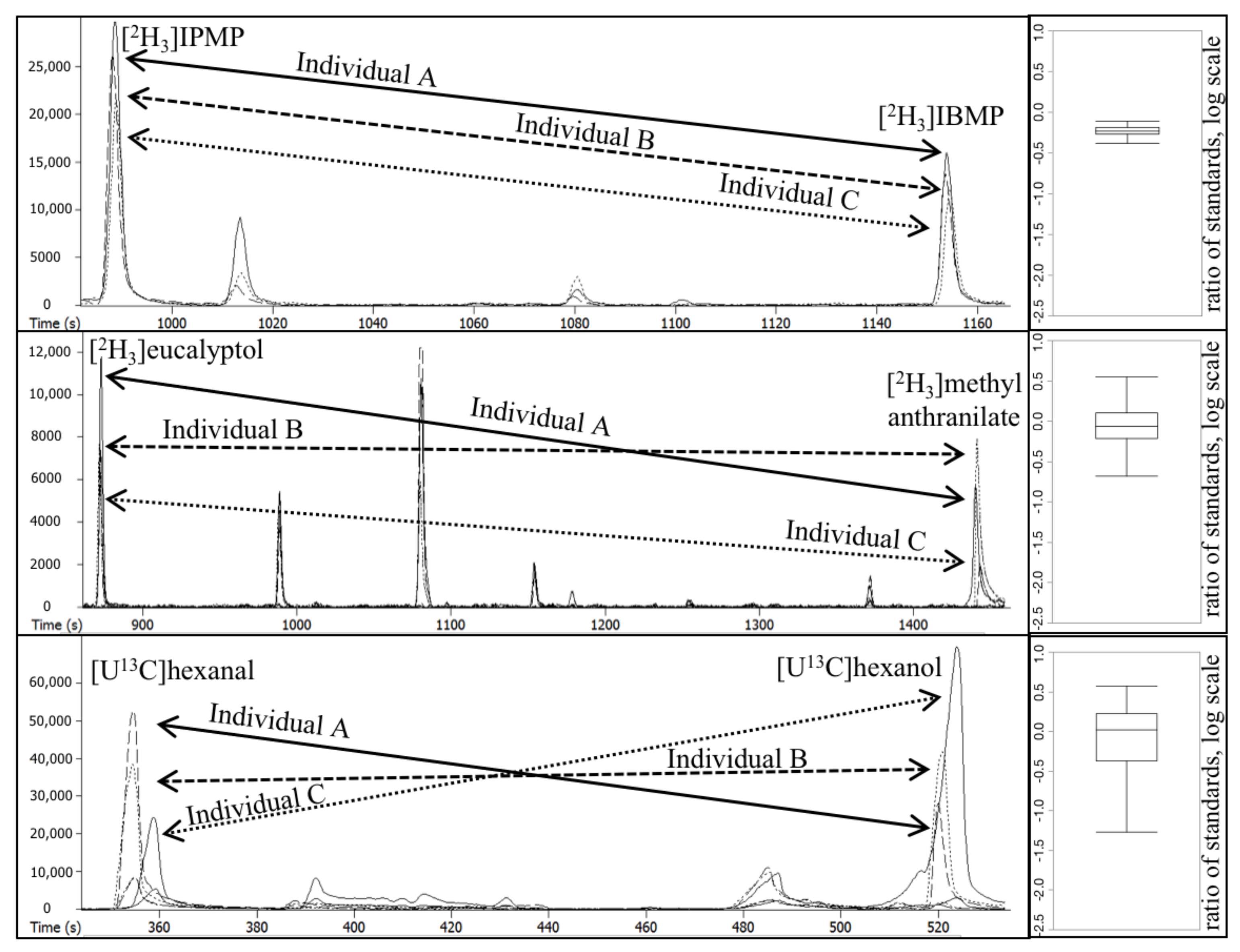 Molecules 23 02436 g002