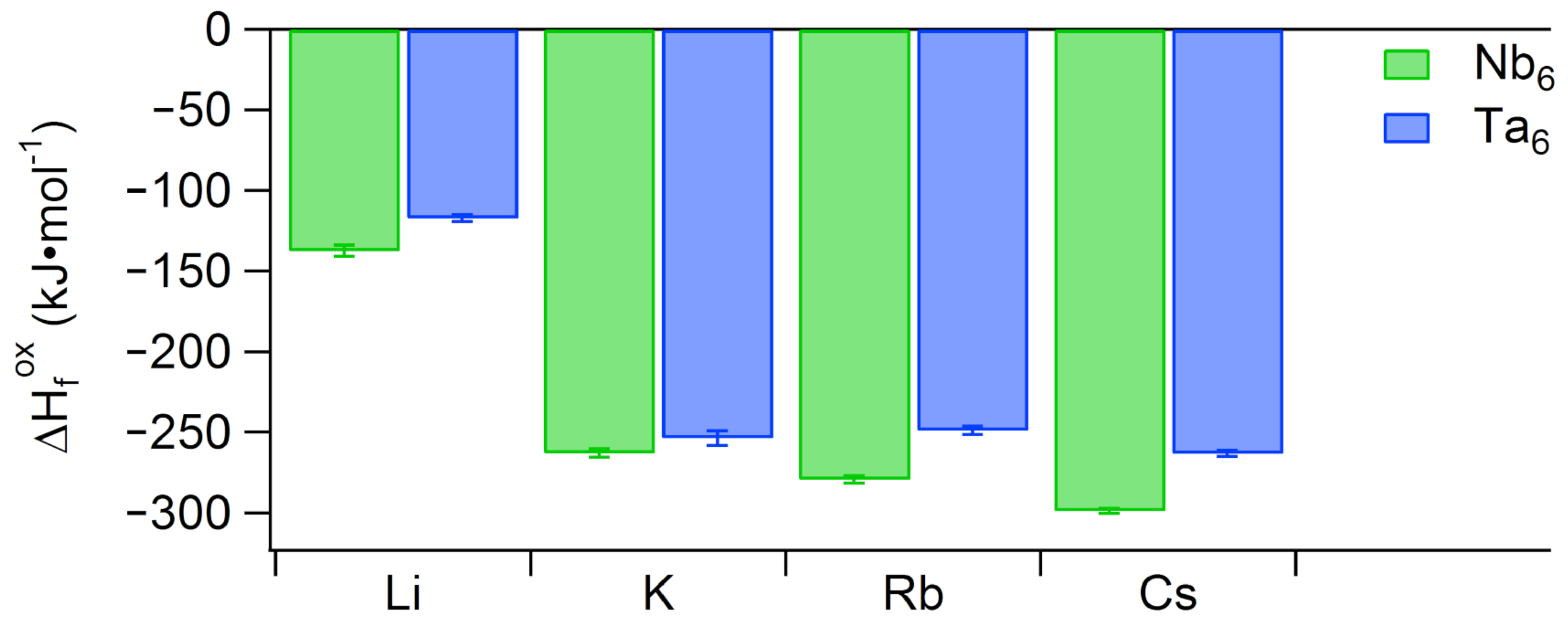 Molecules 23 02441 g001
