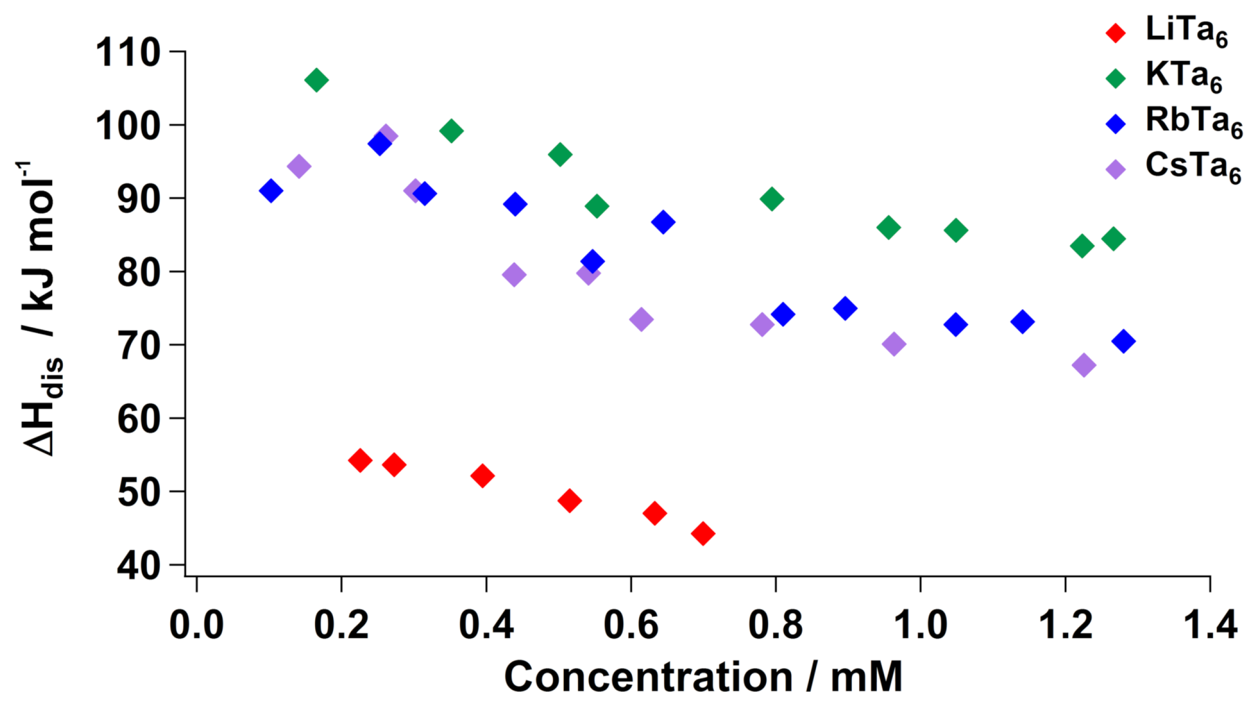 Molecules 23 02441 g002