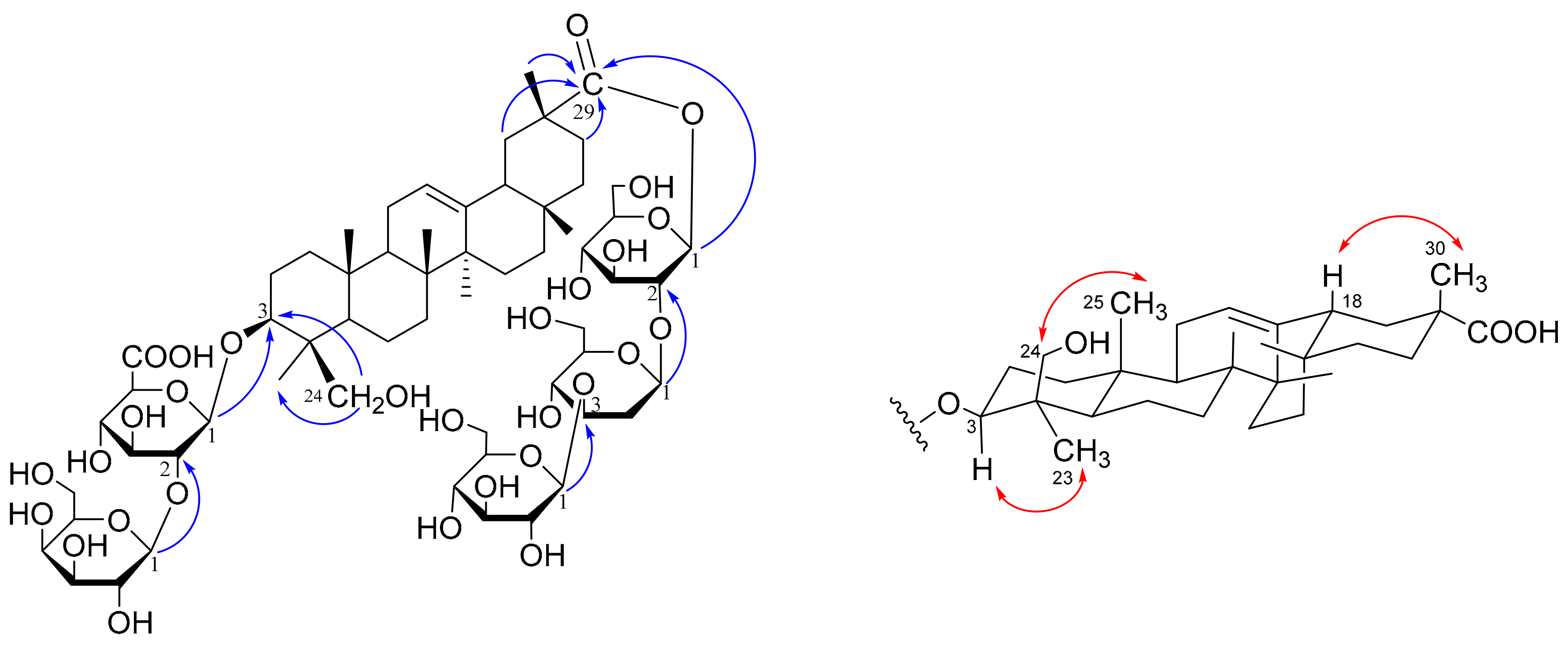 Molecules 23 02448 g002