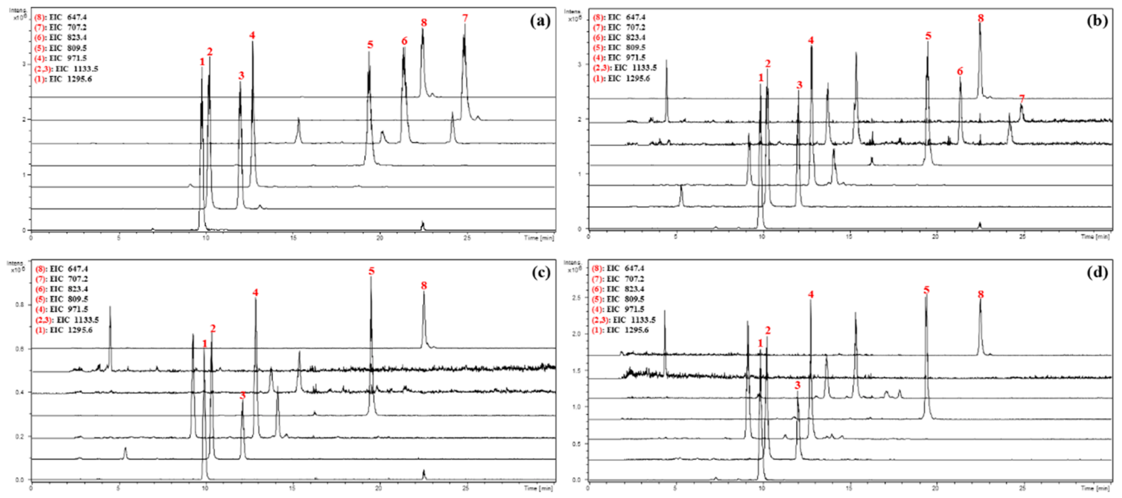 Molecules 23 02448 g003