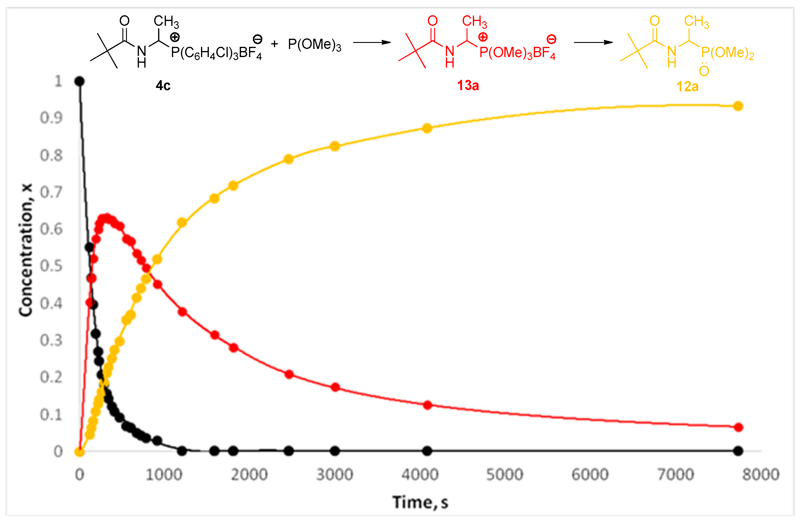Molecules 23 02453 g001