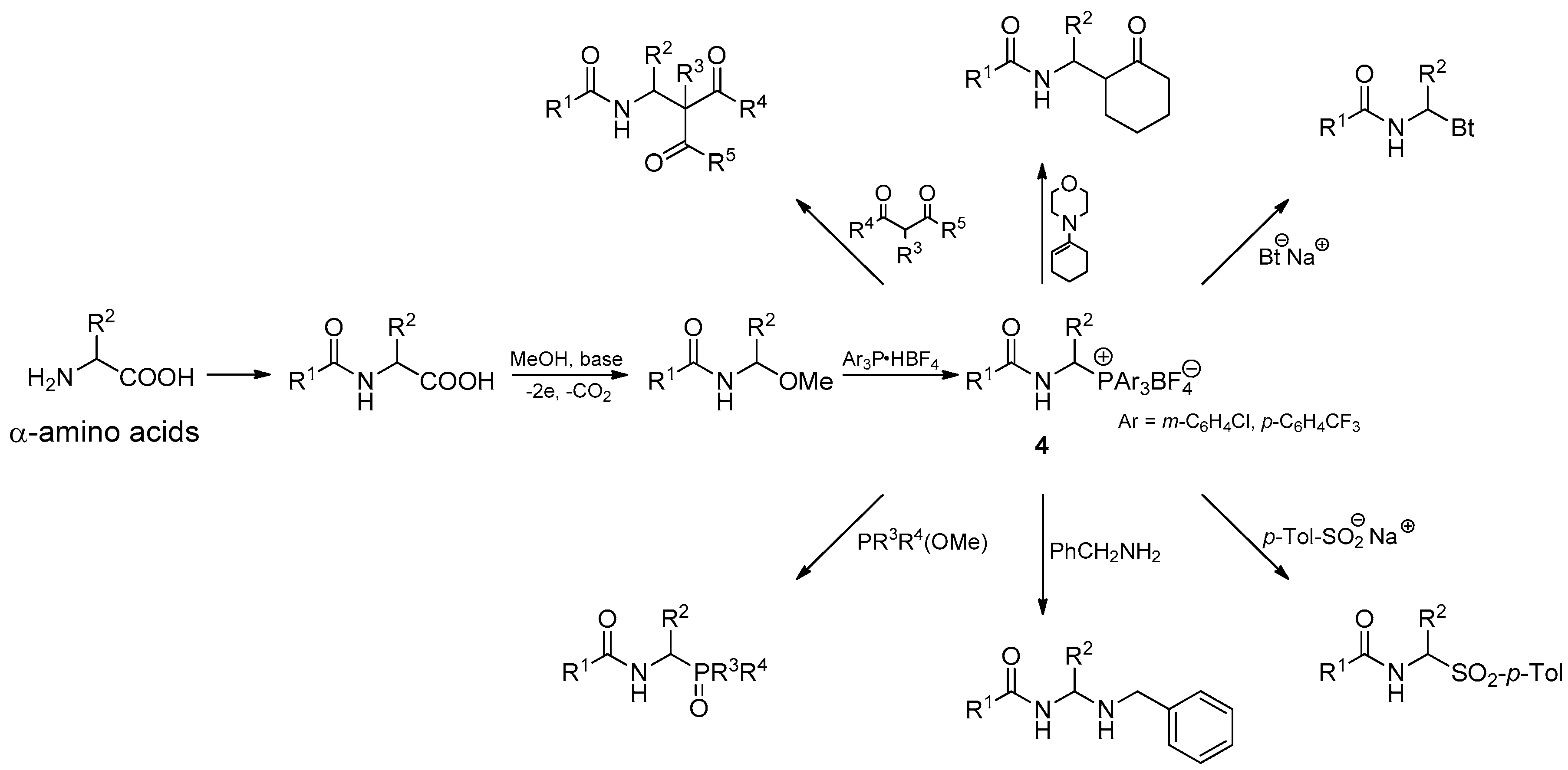 Molecules 23 02453 sch002