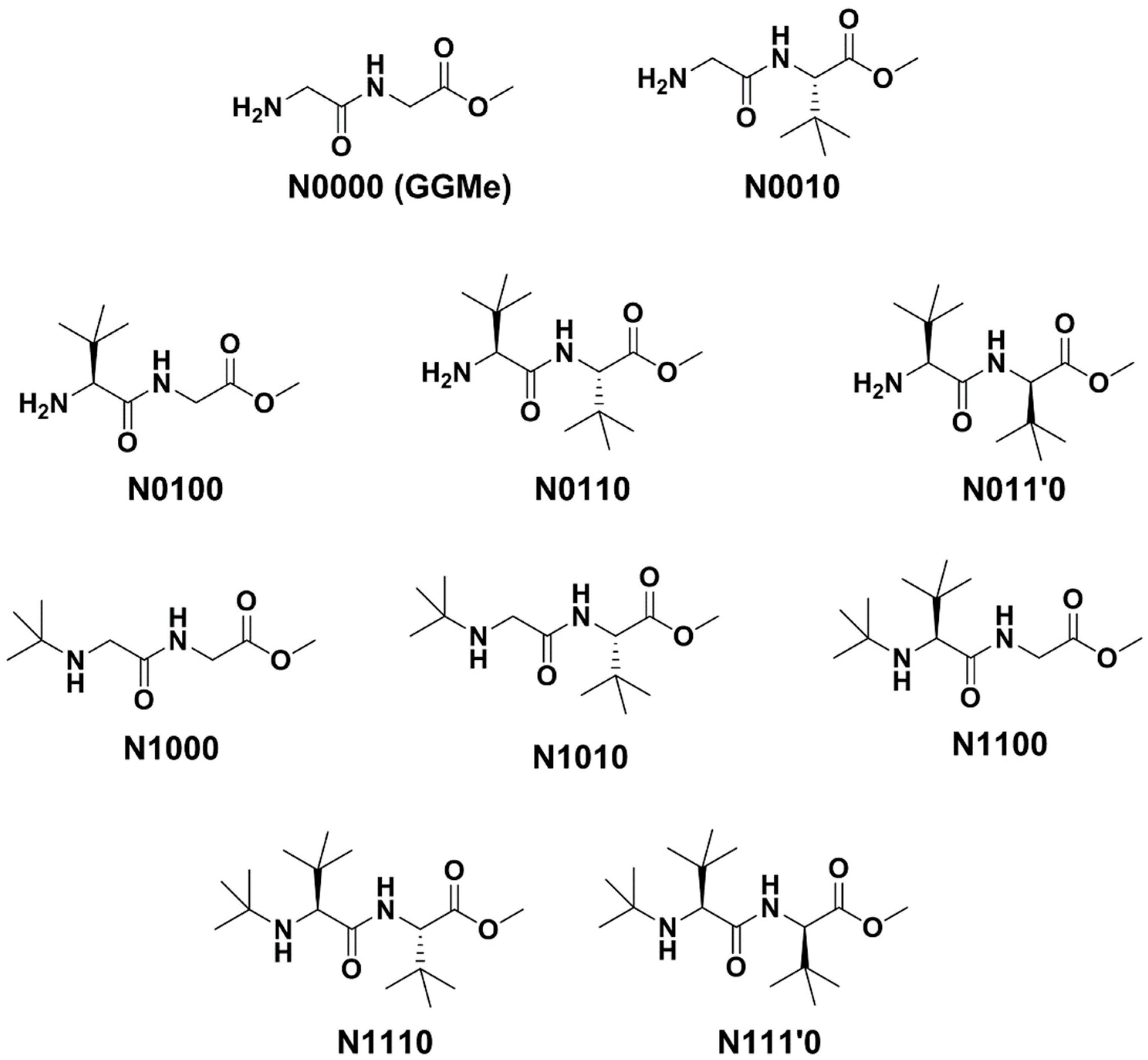 Molecules 23 02455 g003