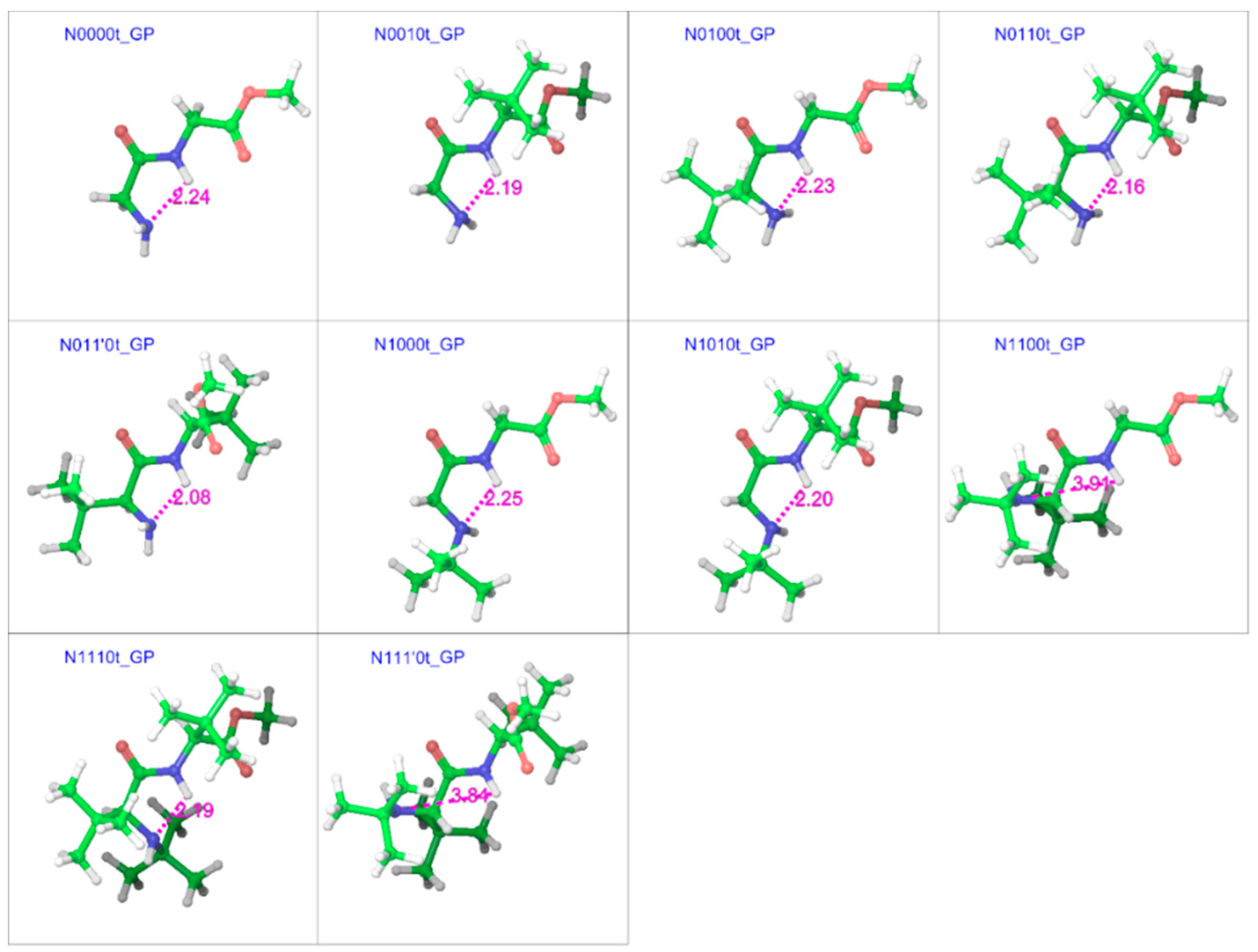 Molecules 23 02455 g004
