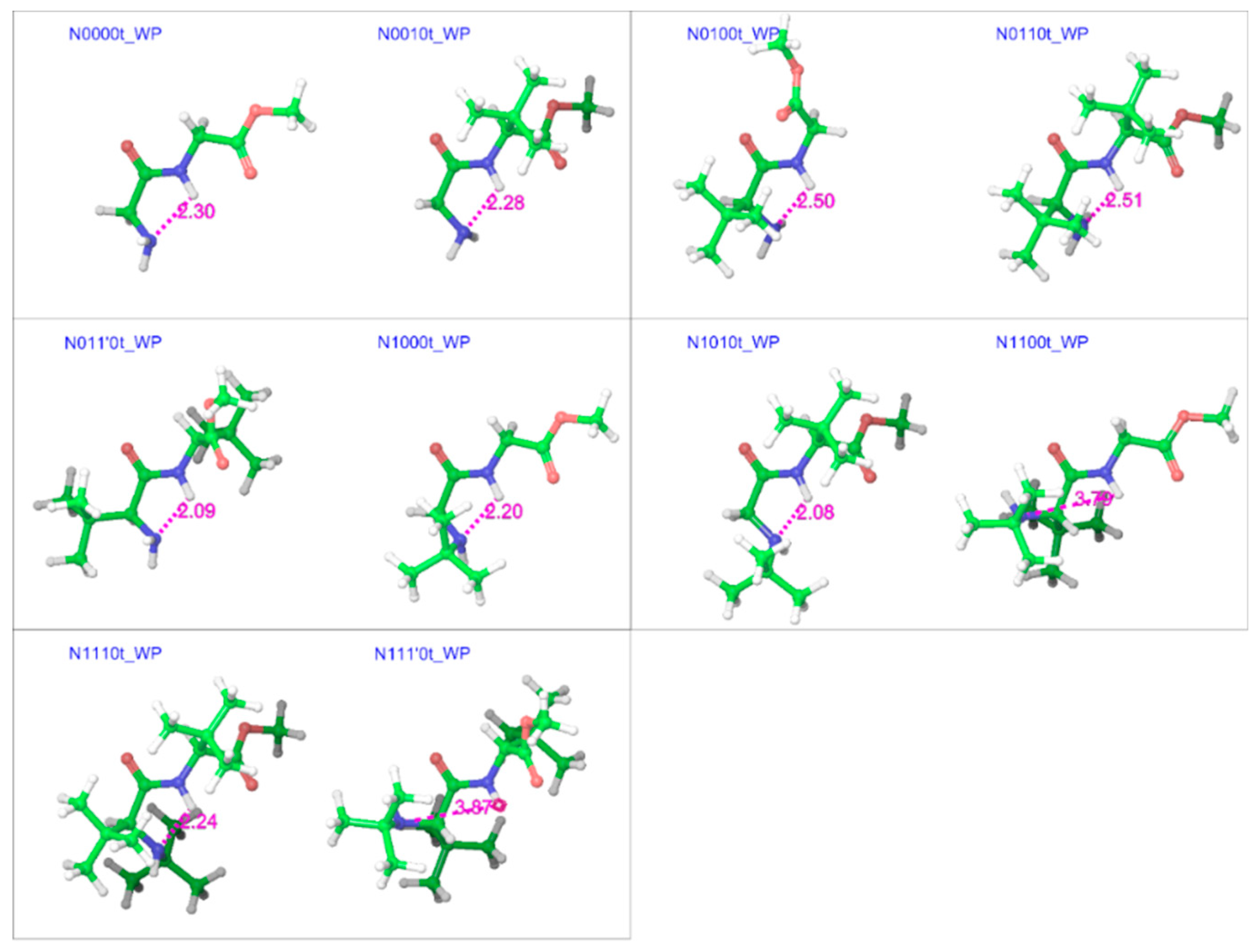 Molecules 23 02455 g005