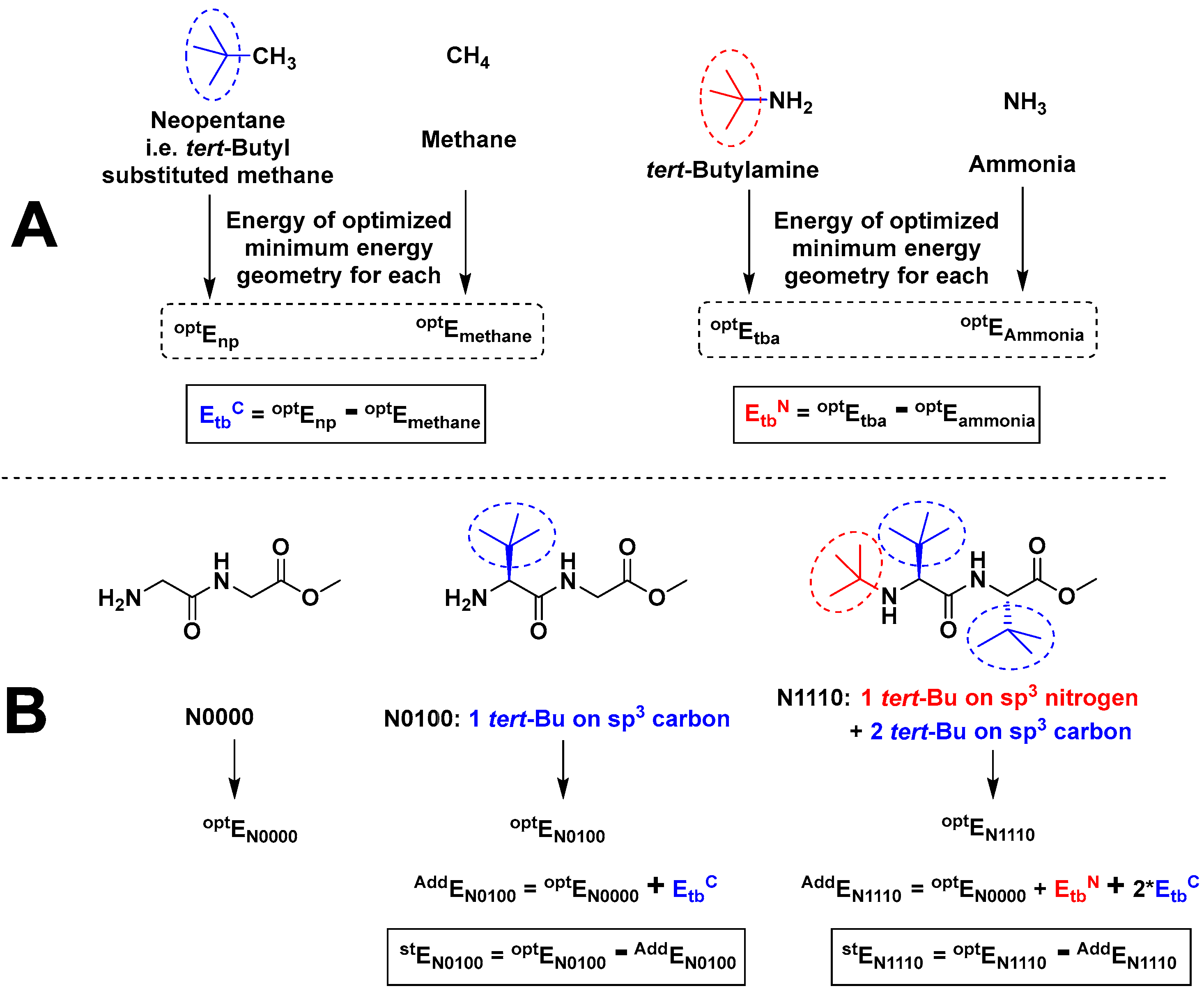 Molecules 23 02455 g006
