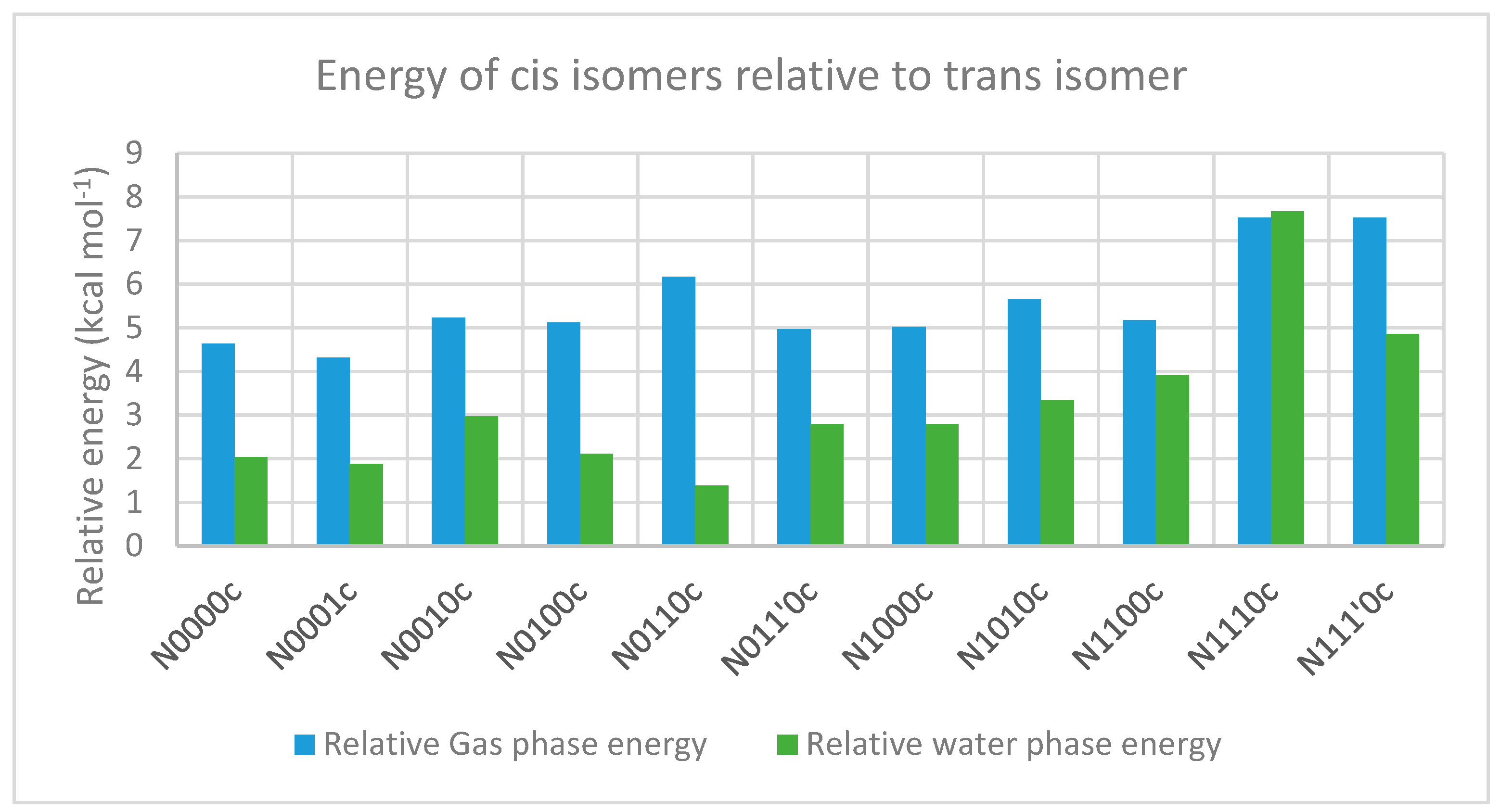 Molecules 23 02455 g012