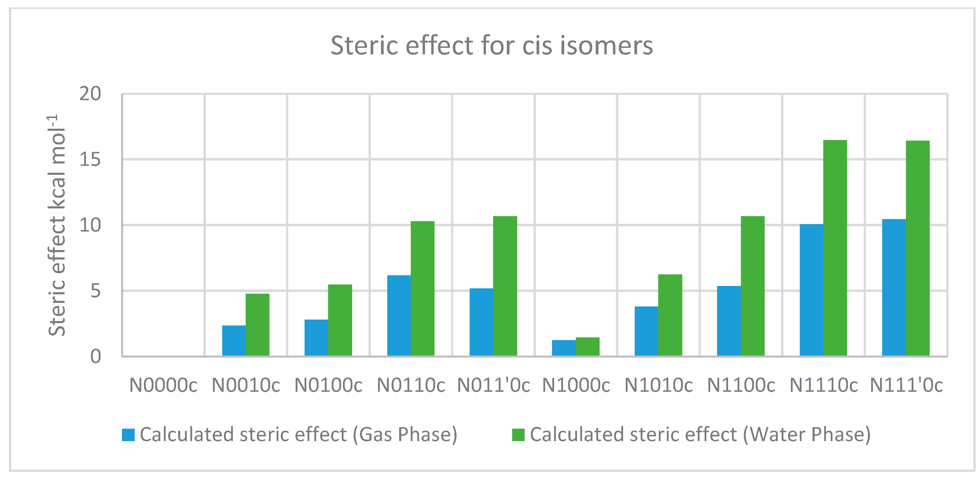 Molecules 23 02455 g014