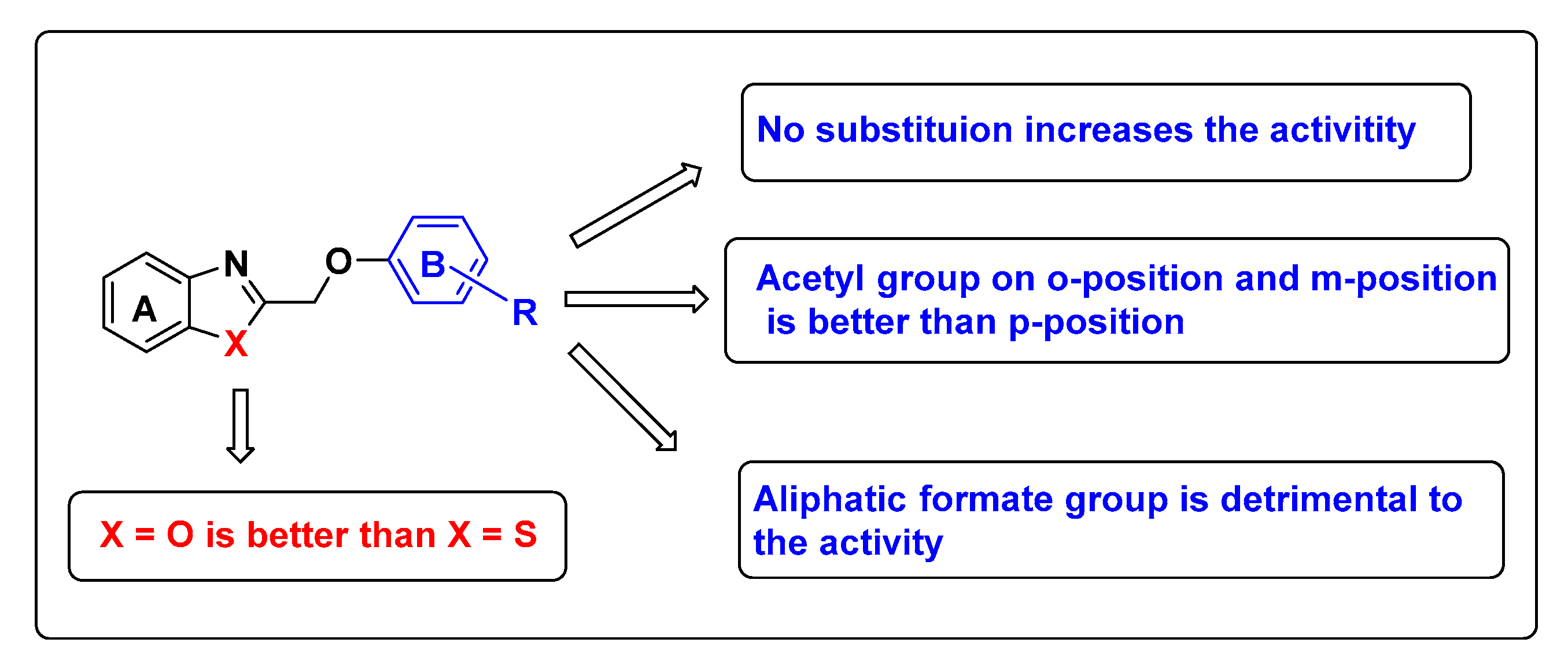 Molecules 23 02457 g003