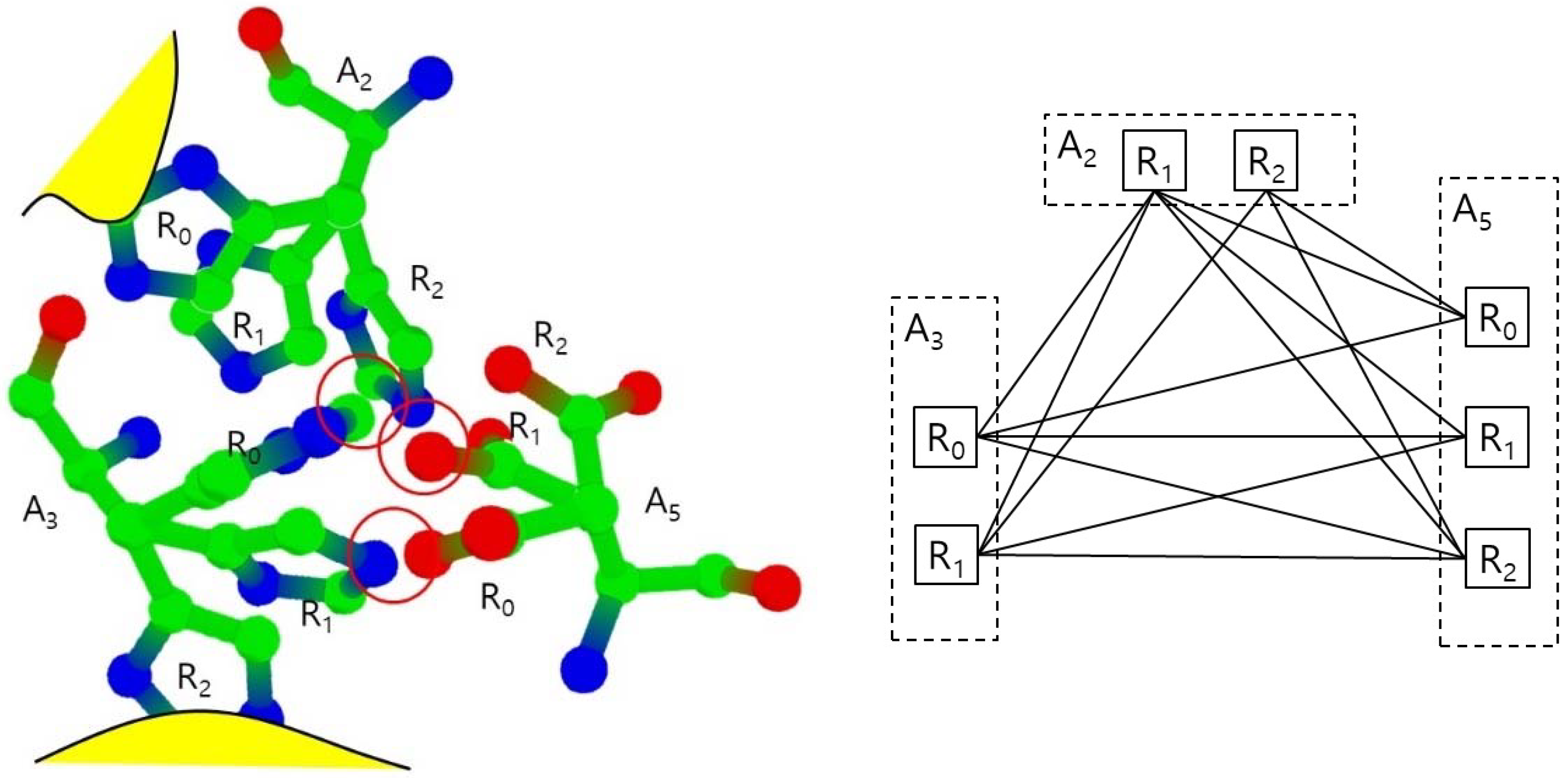 Molecules 23 02459 g004