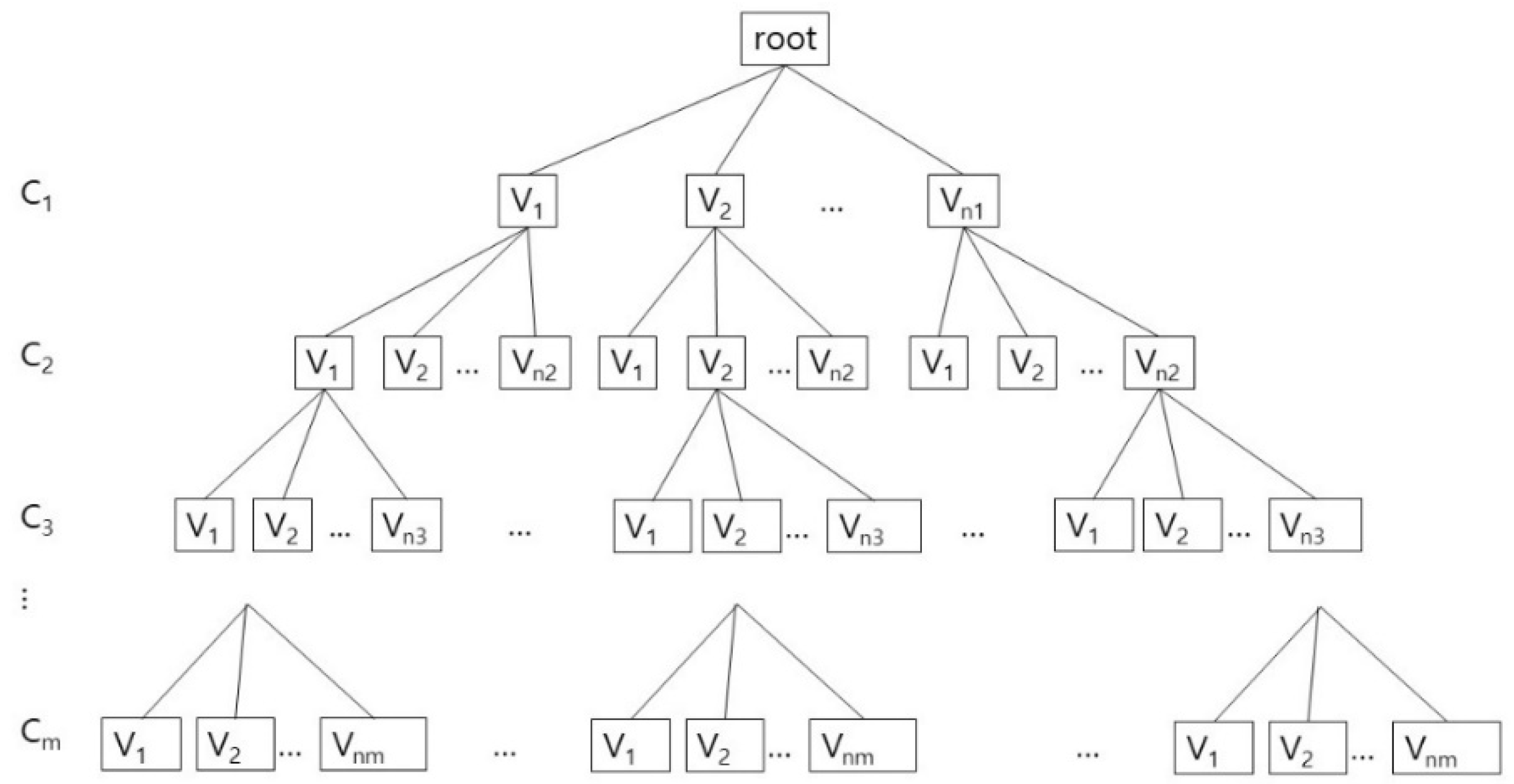 Molecules 23 02459 g005