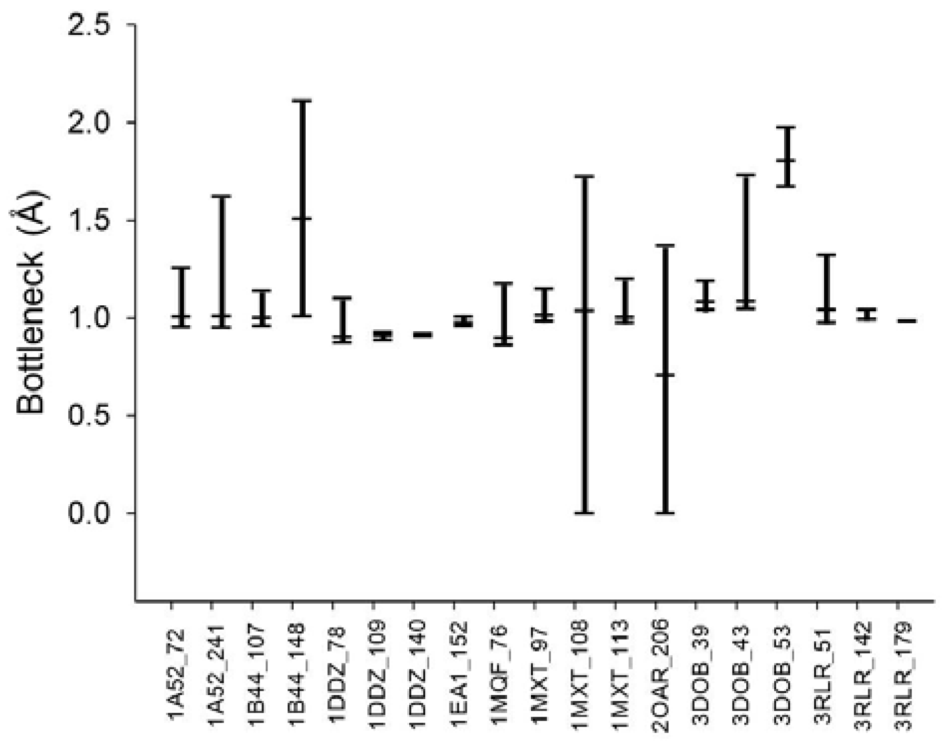 Molecules 23 02459 g008