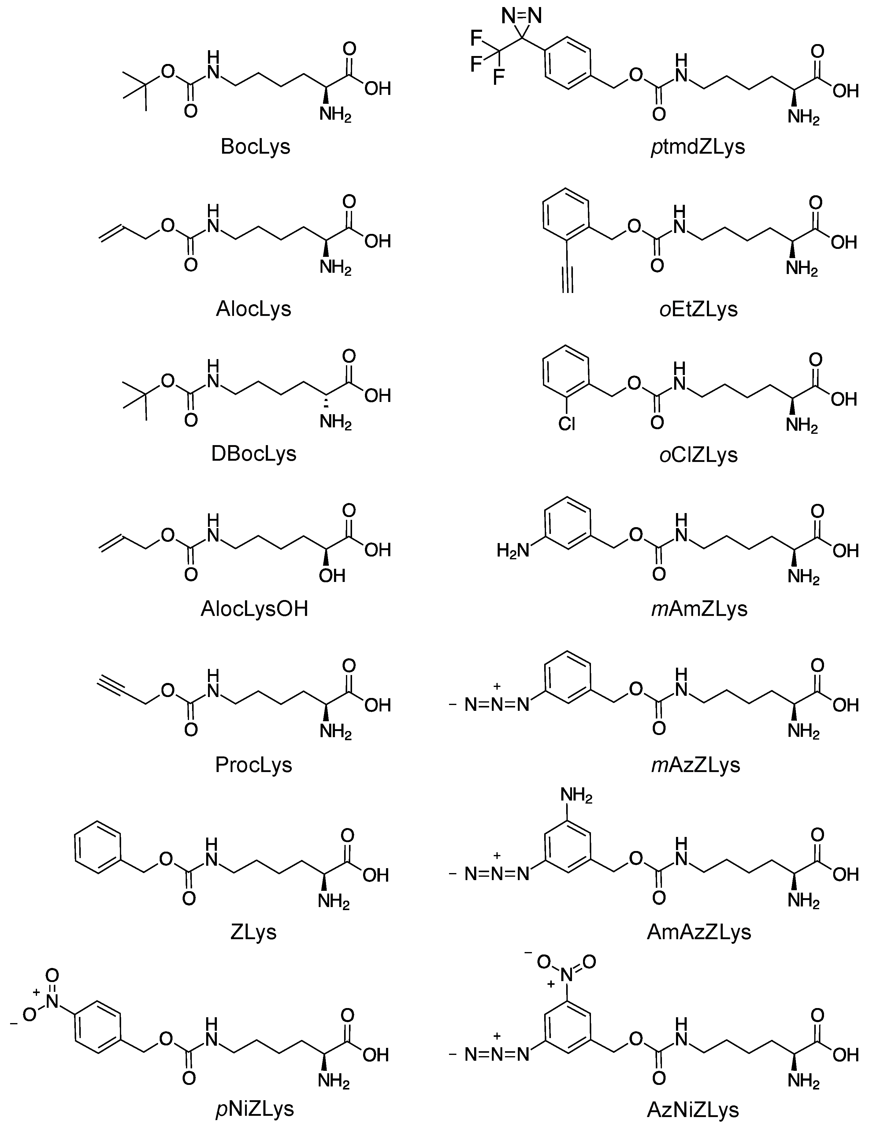 Molecules 23 02460 sch001
