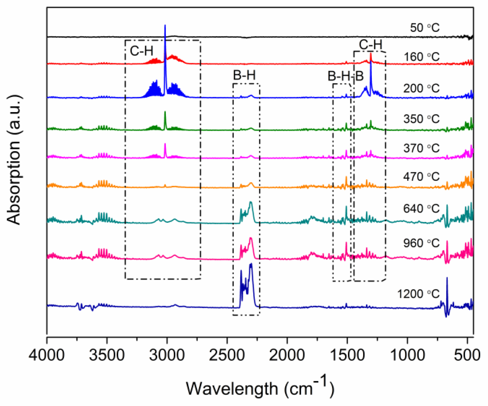Molecules 23 02461 g004