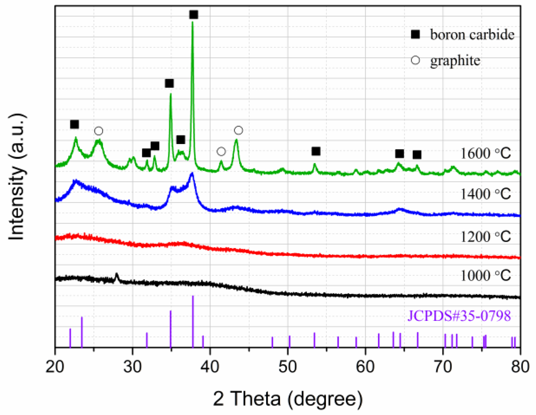 Molecules 23 02461 g007