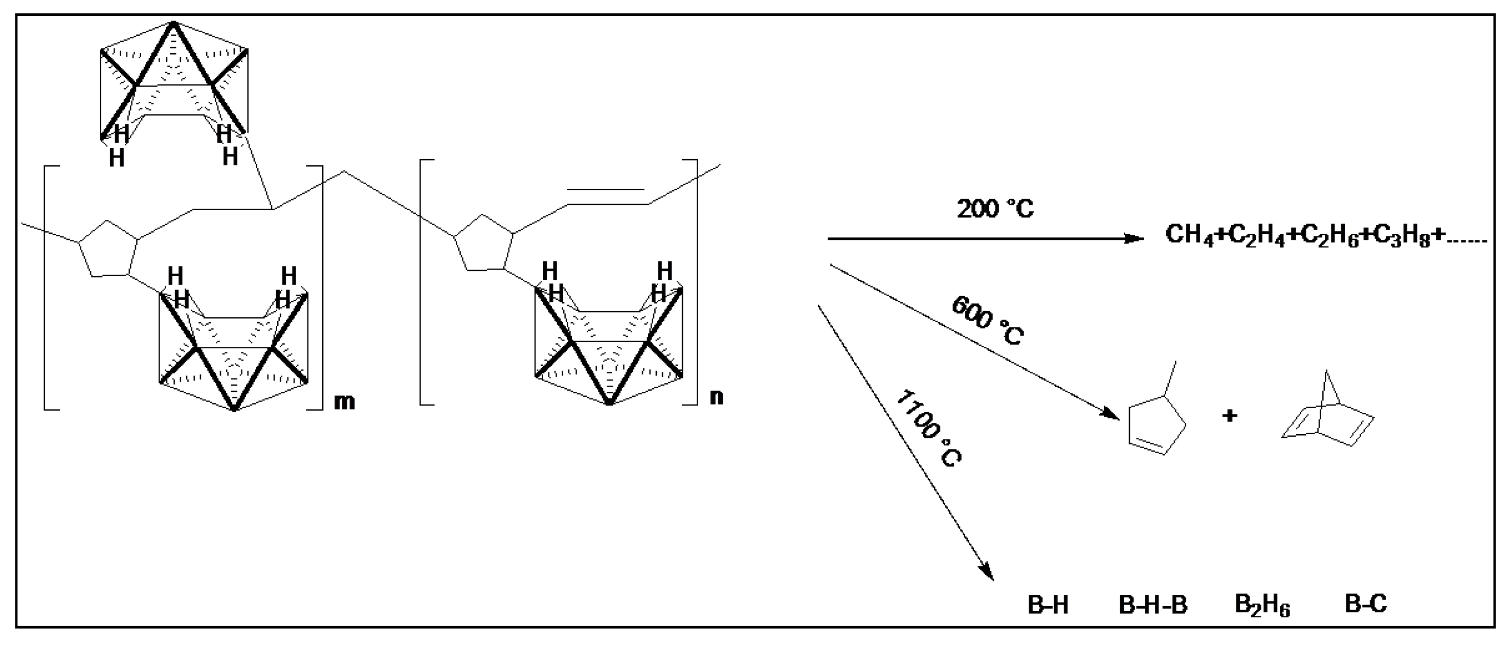 Molecules 23 02461 sch002