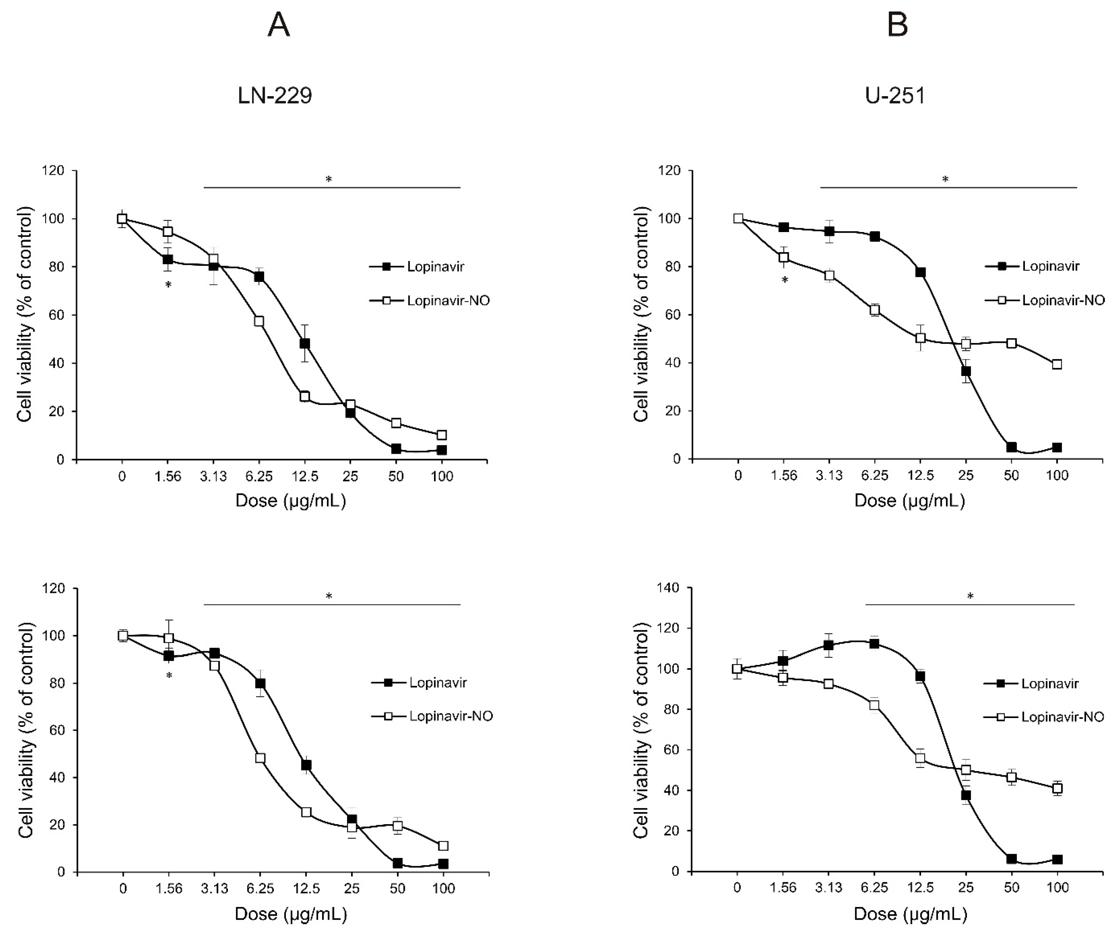 Molecules 23 02463 g001 Molecules 23 02463 g001