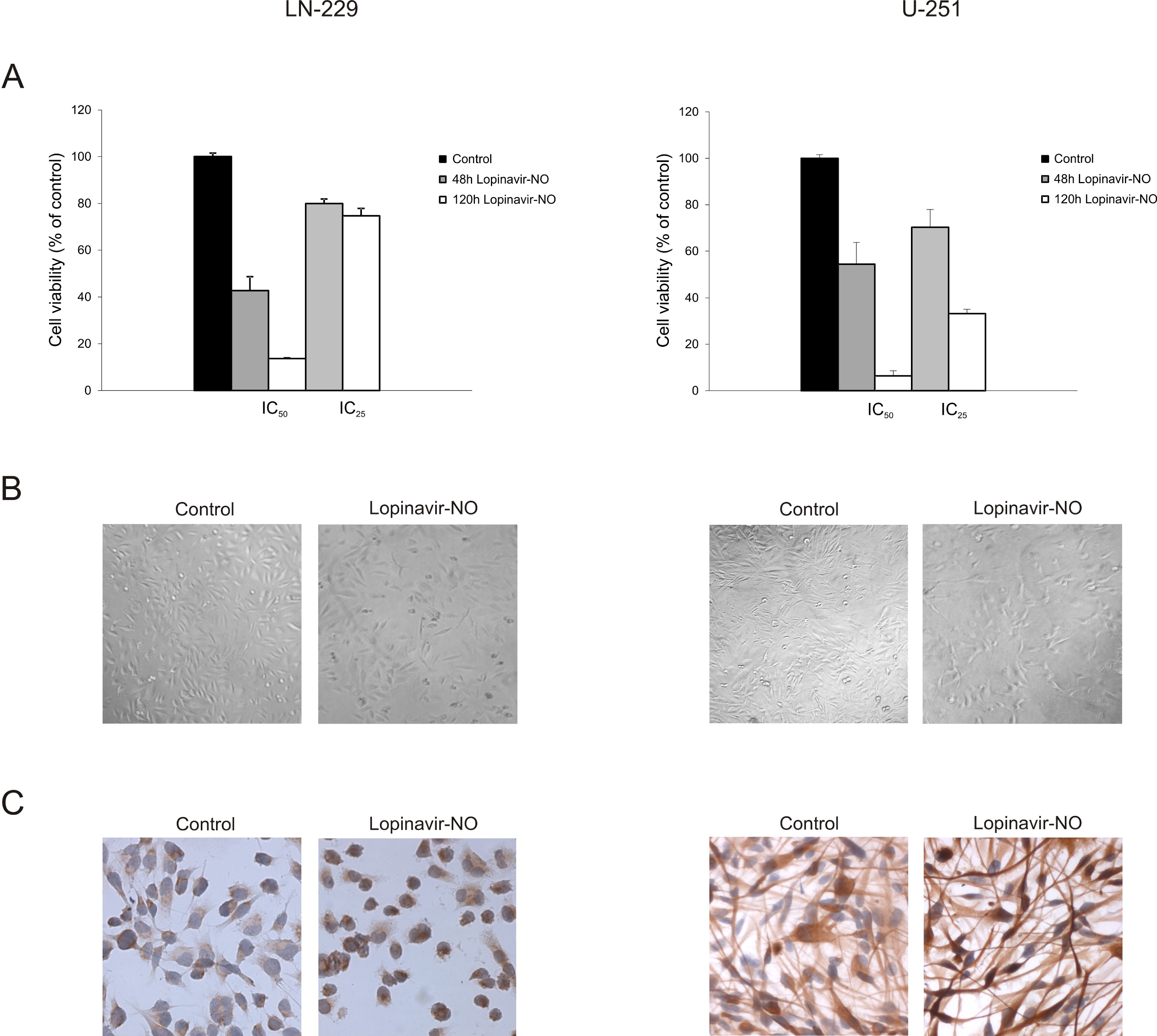 Molecules 23 02463 g003 Molecules 23 02463 g003