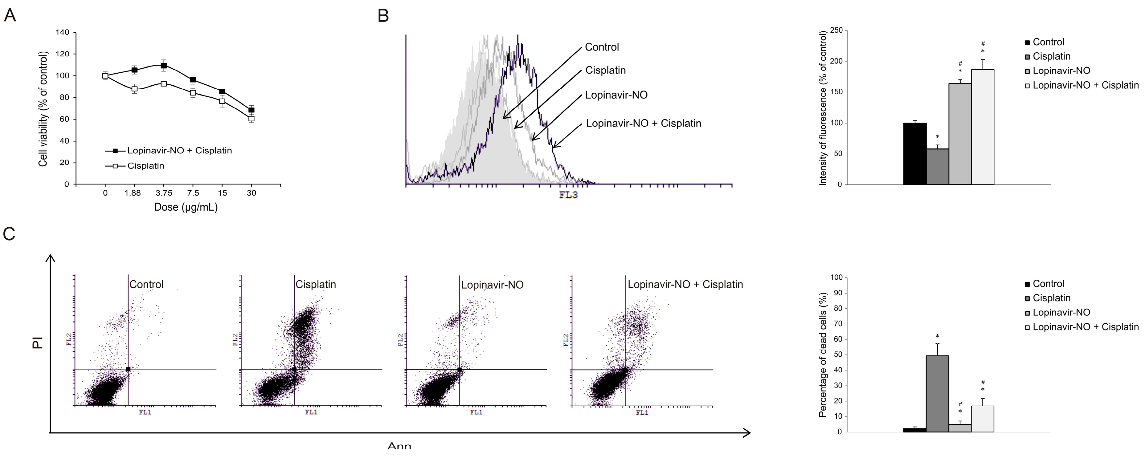 Molecules 23 02463 g006 Molecules 23 02463 g006