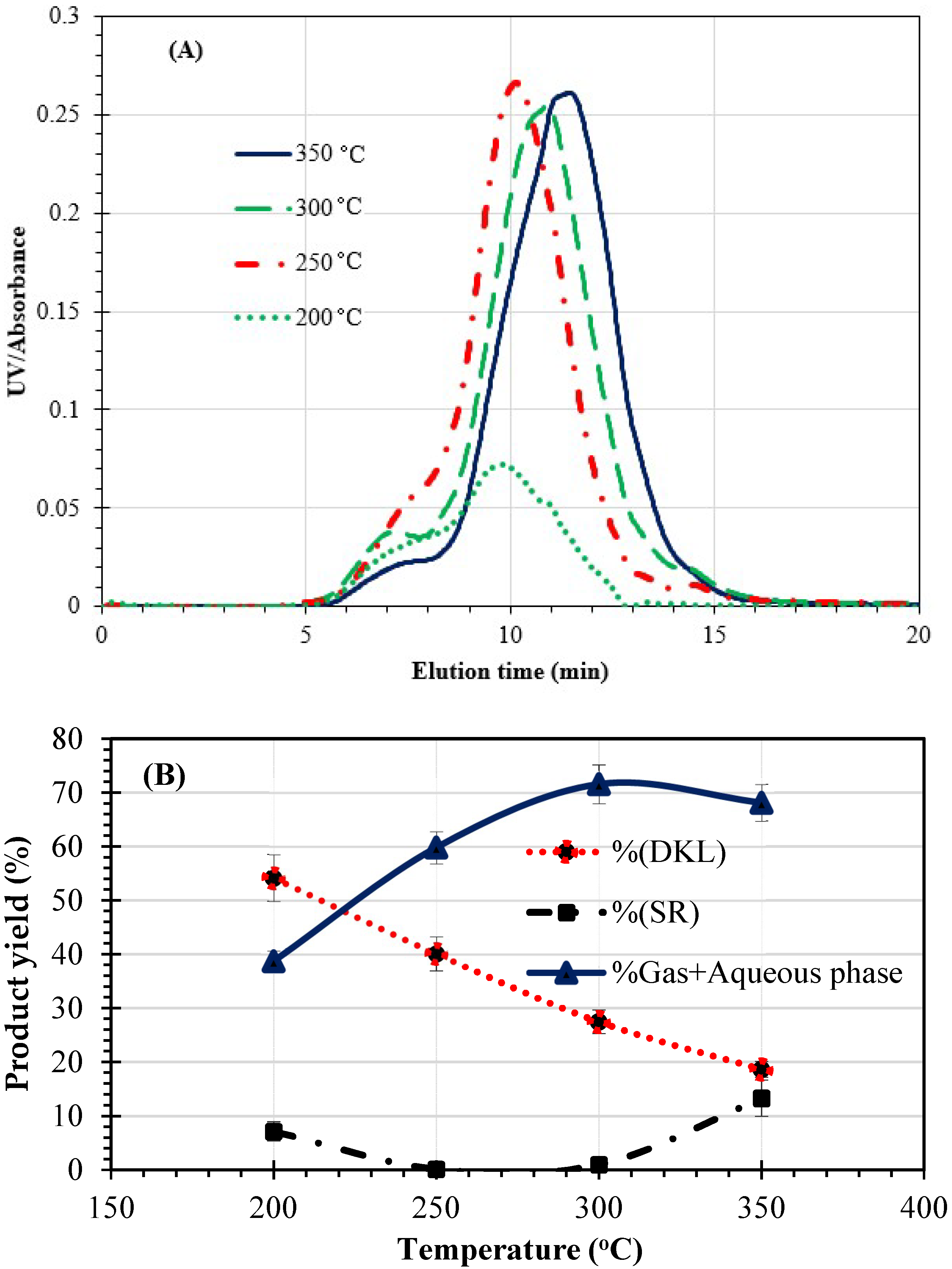 Molecules 23 02464 g002 Molecules 23 02464 g002