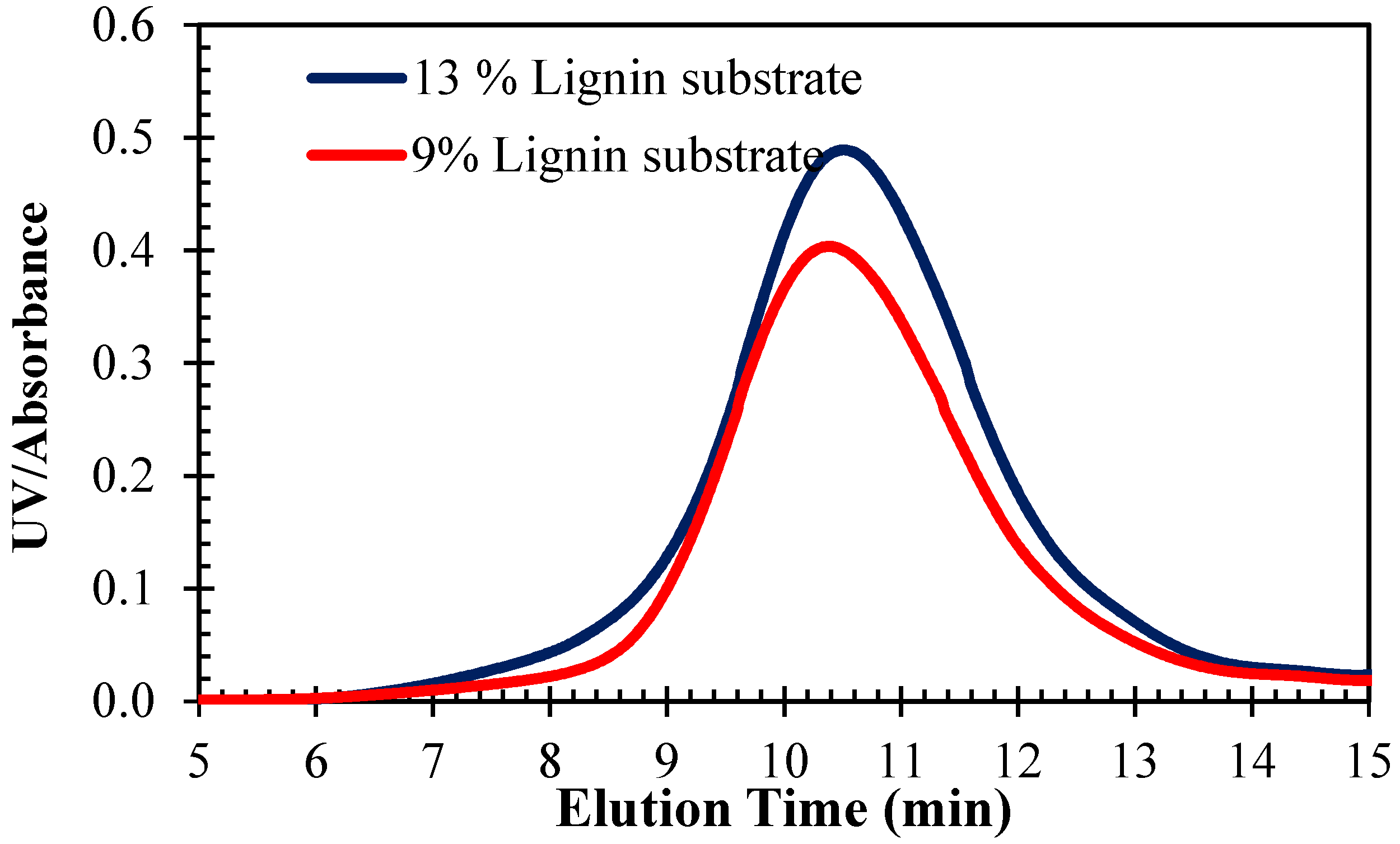 Molecules 23 02464 g004 Molecules 23 02464 g004