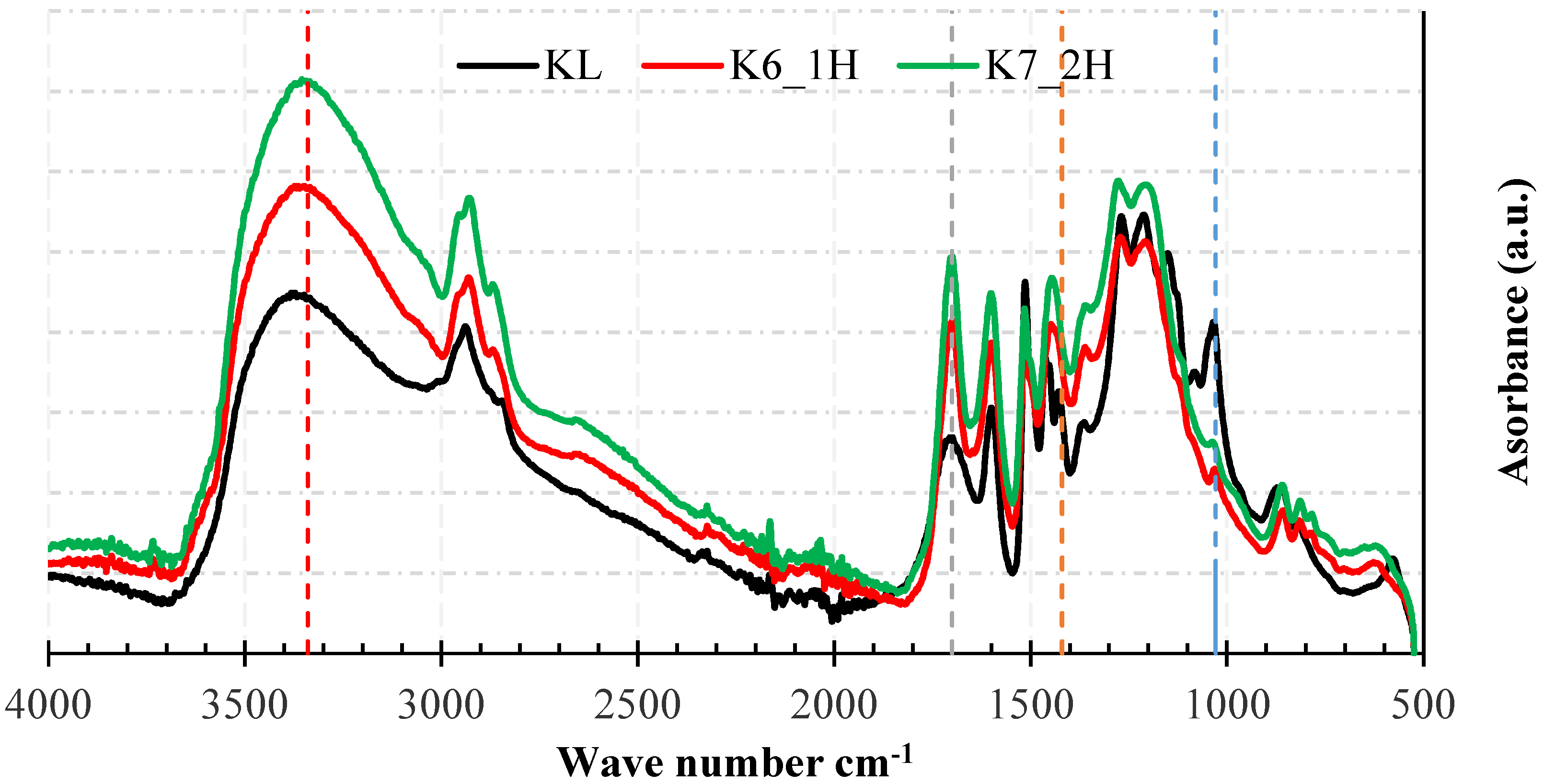Molecules 23 02464 g005 Molecules 23 02464 g005