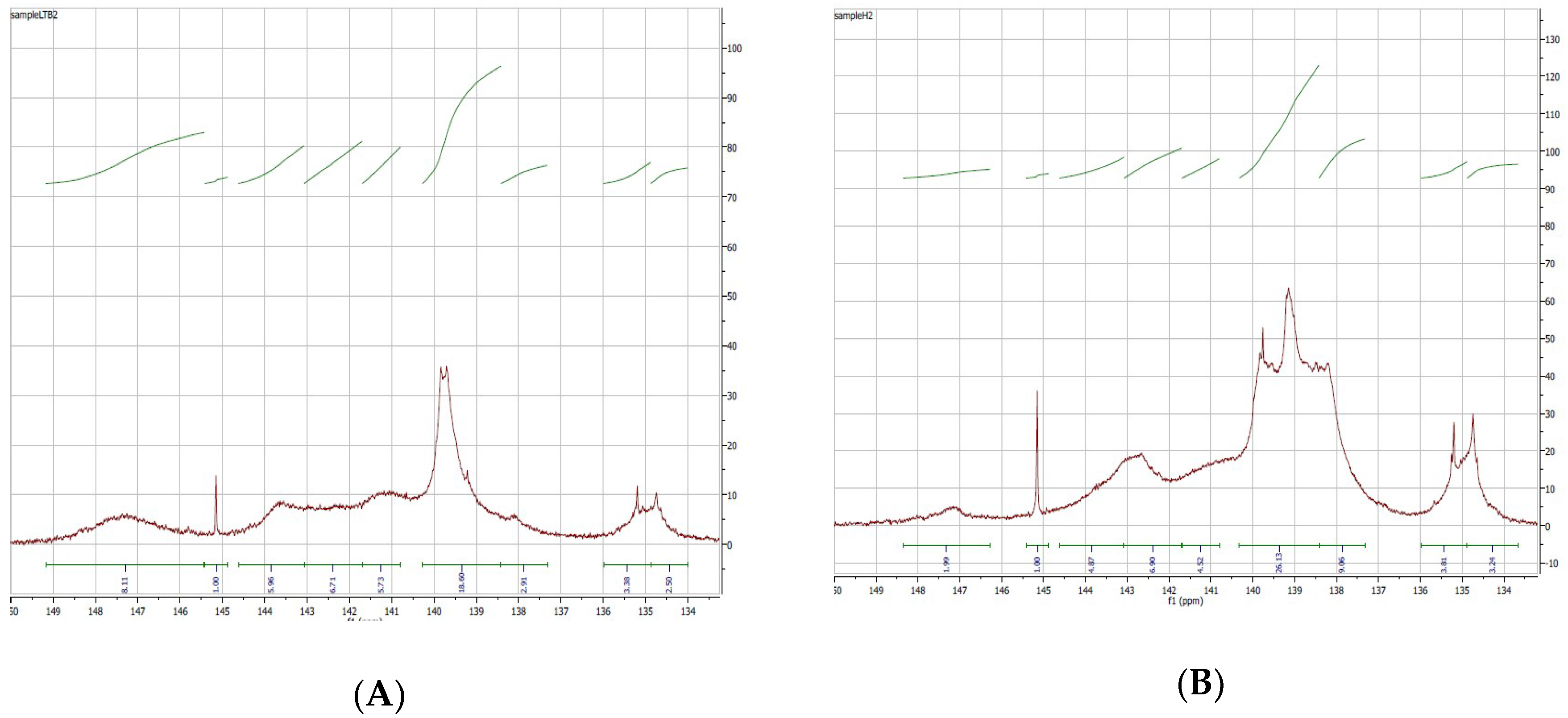 Molecules 23 02464 g006 Molecules 23 02464 g006