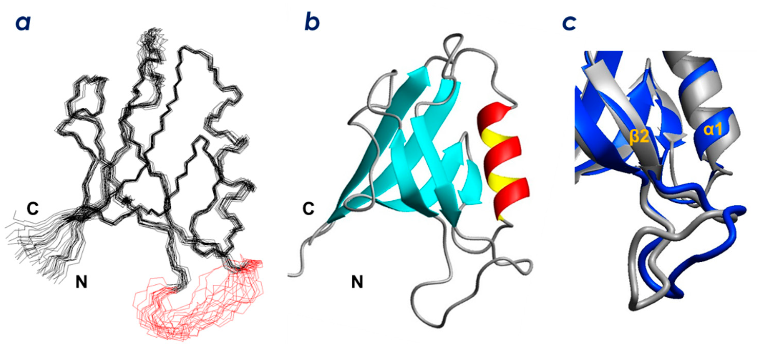 Molecules 23 02465 g003 Molecules 23 02465 g003