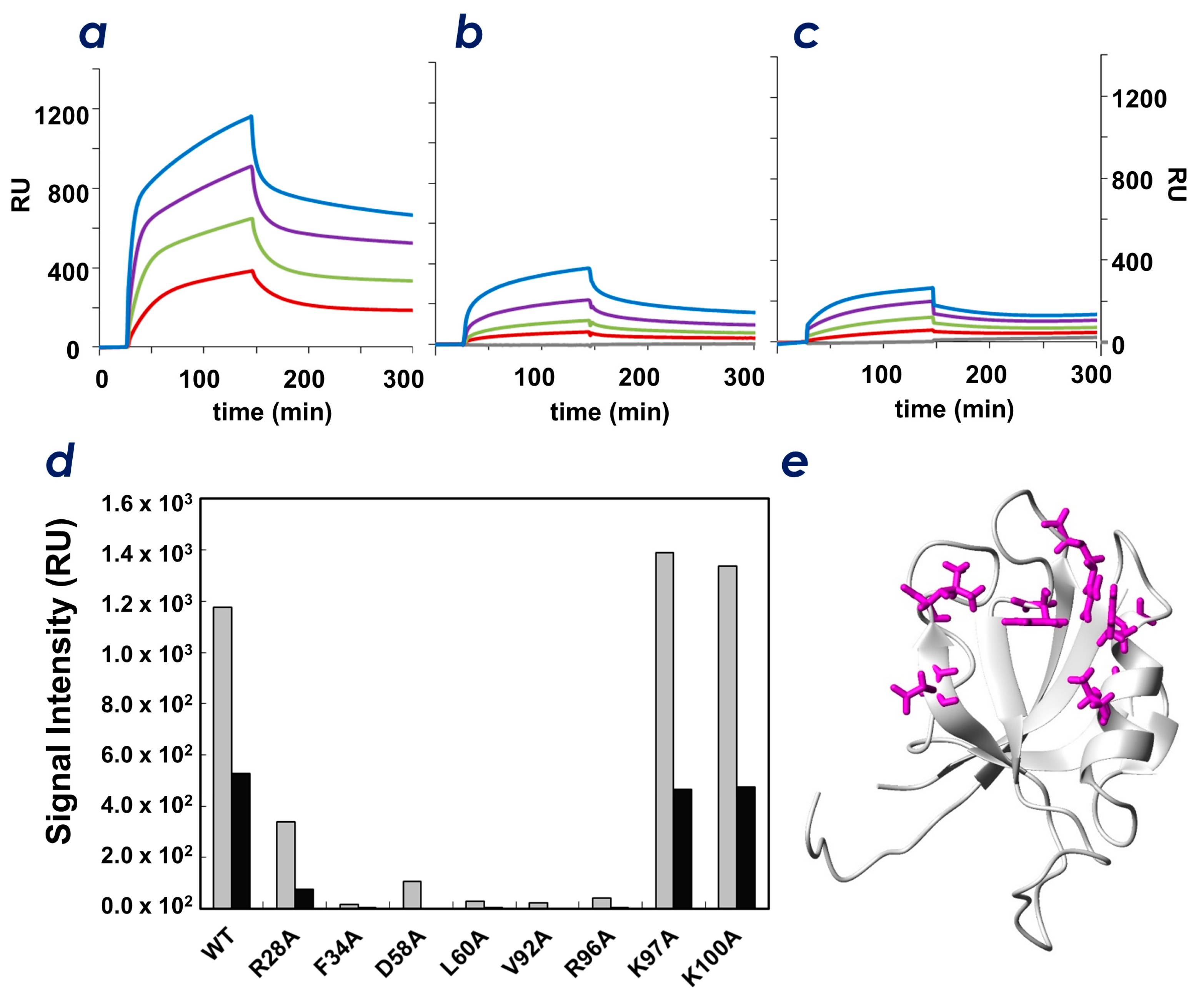 Molecules 23 02465 g006 Molecules 23 02465 g006