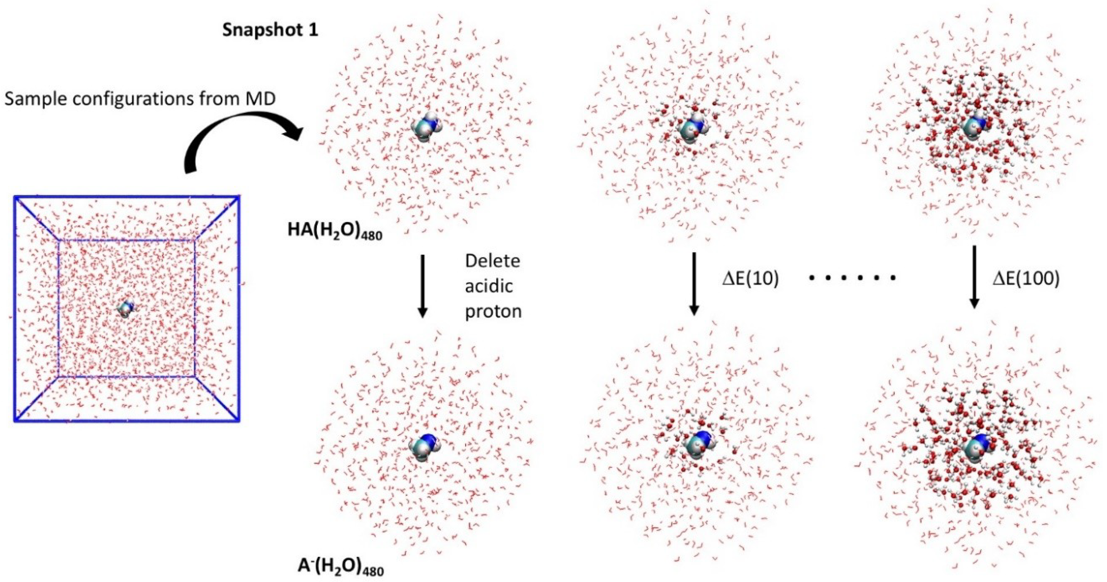 Molecules 23 02466 g002