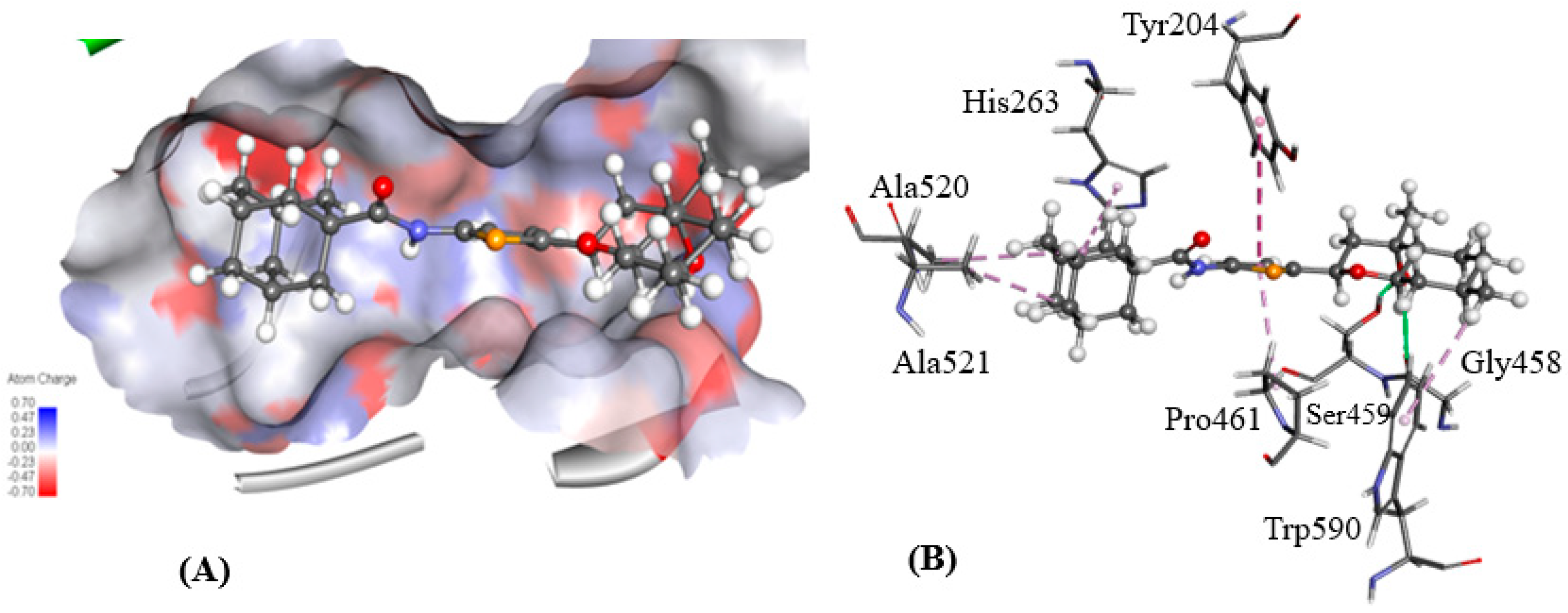 Molecules 23 02468 g002 Molecules 23 02468 g002