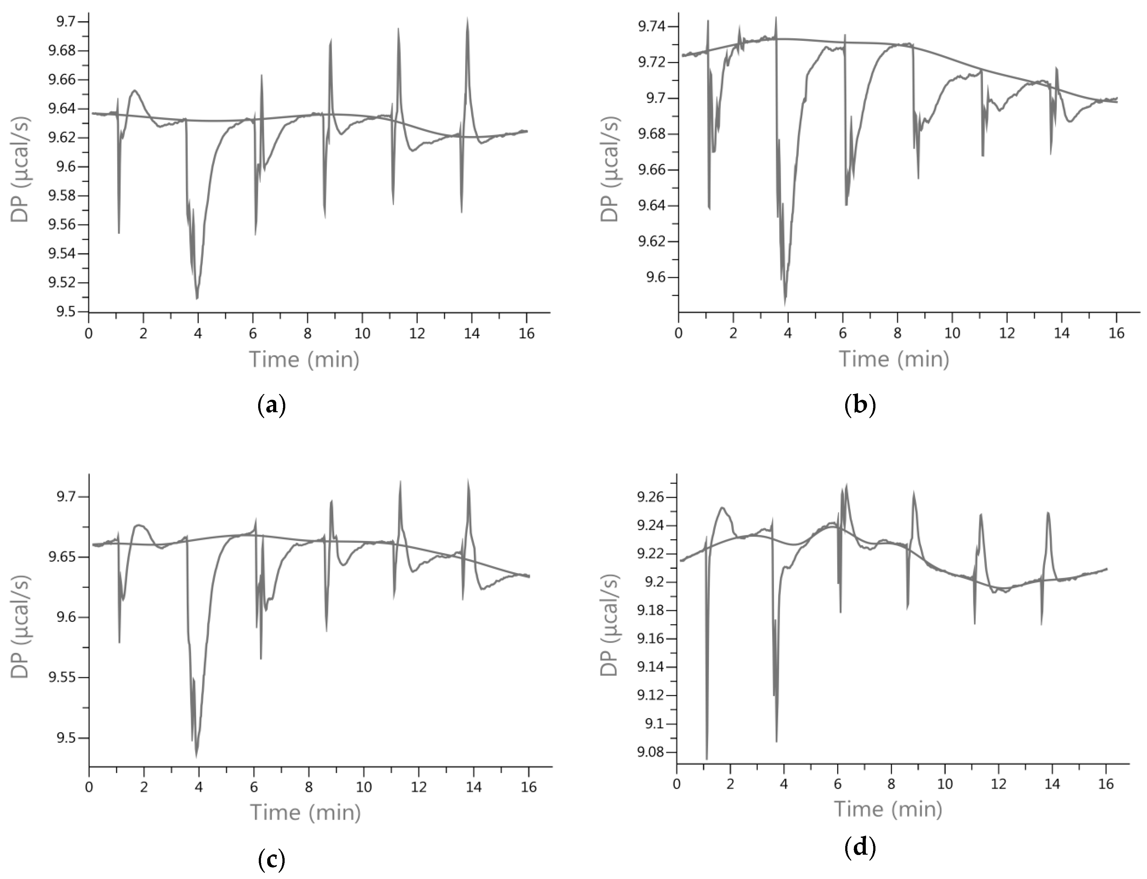 Molecules 23 02471 g002