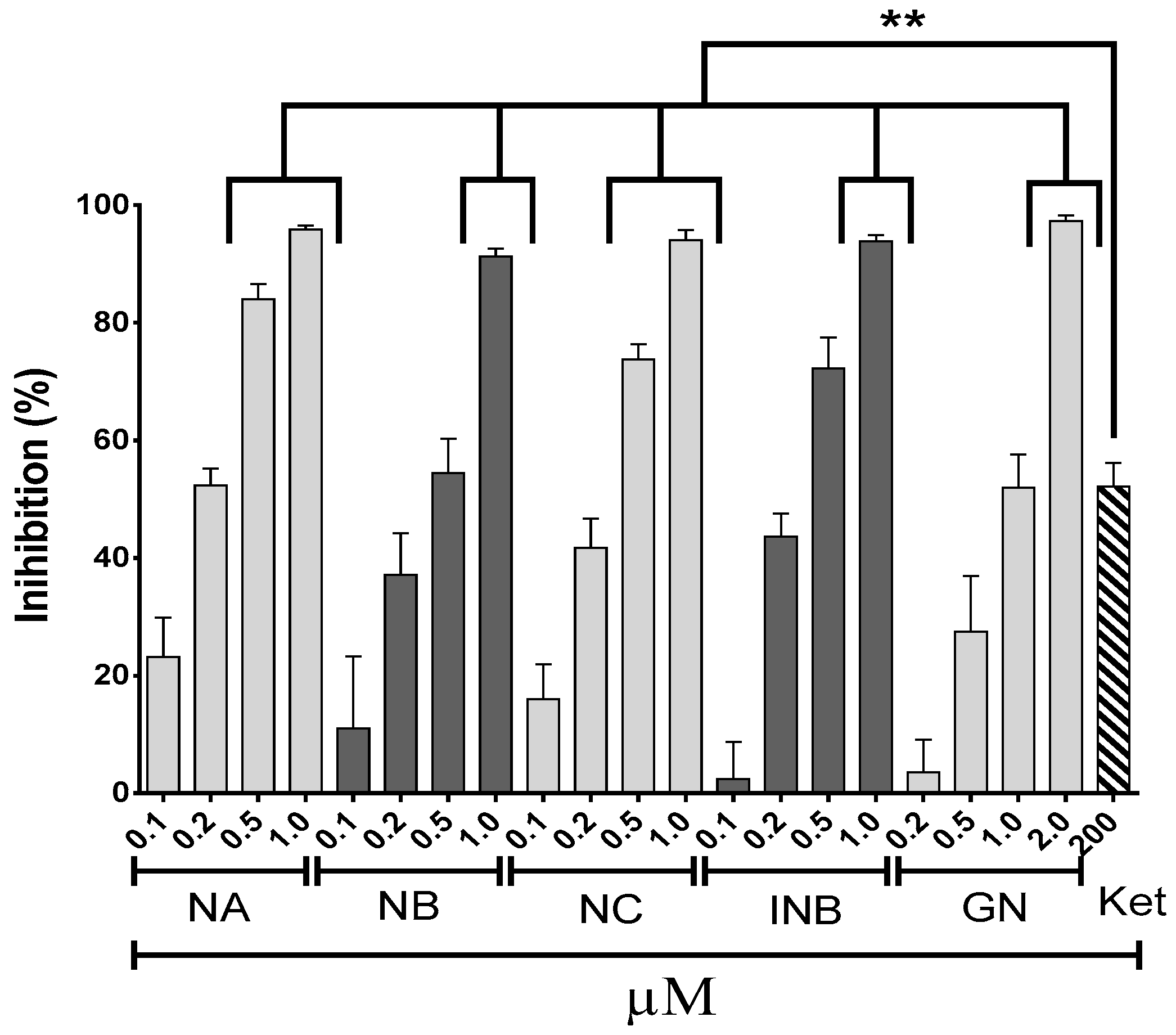 Molecules 23 02479 g001 Molecules 23 02479 g001