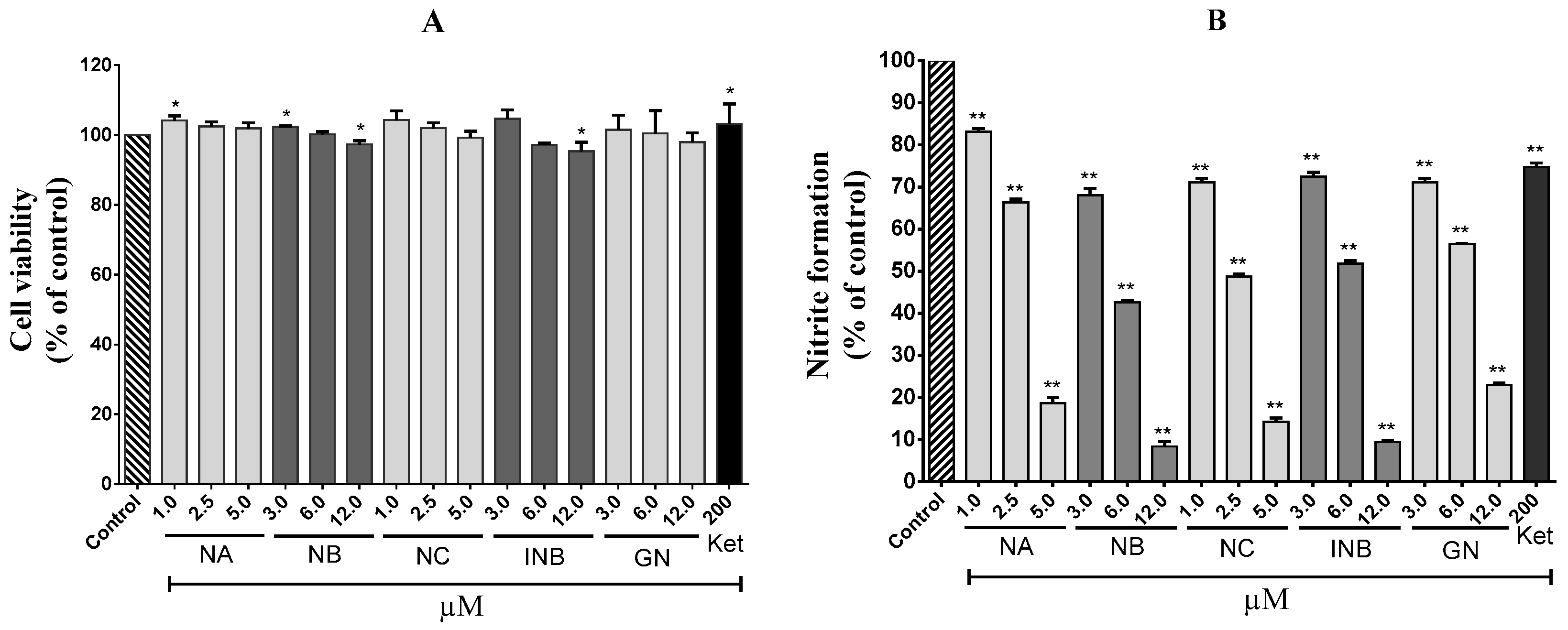Molecules 23 02479 g002 Molecules 23 02479 g002