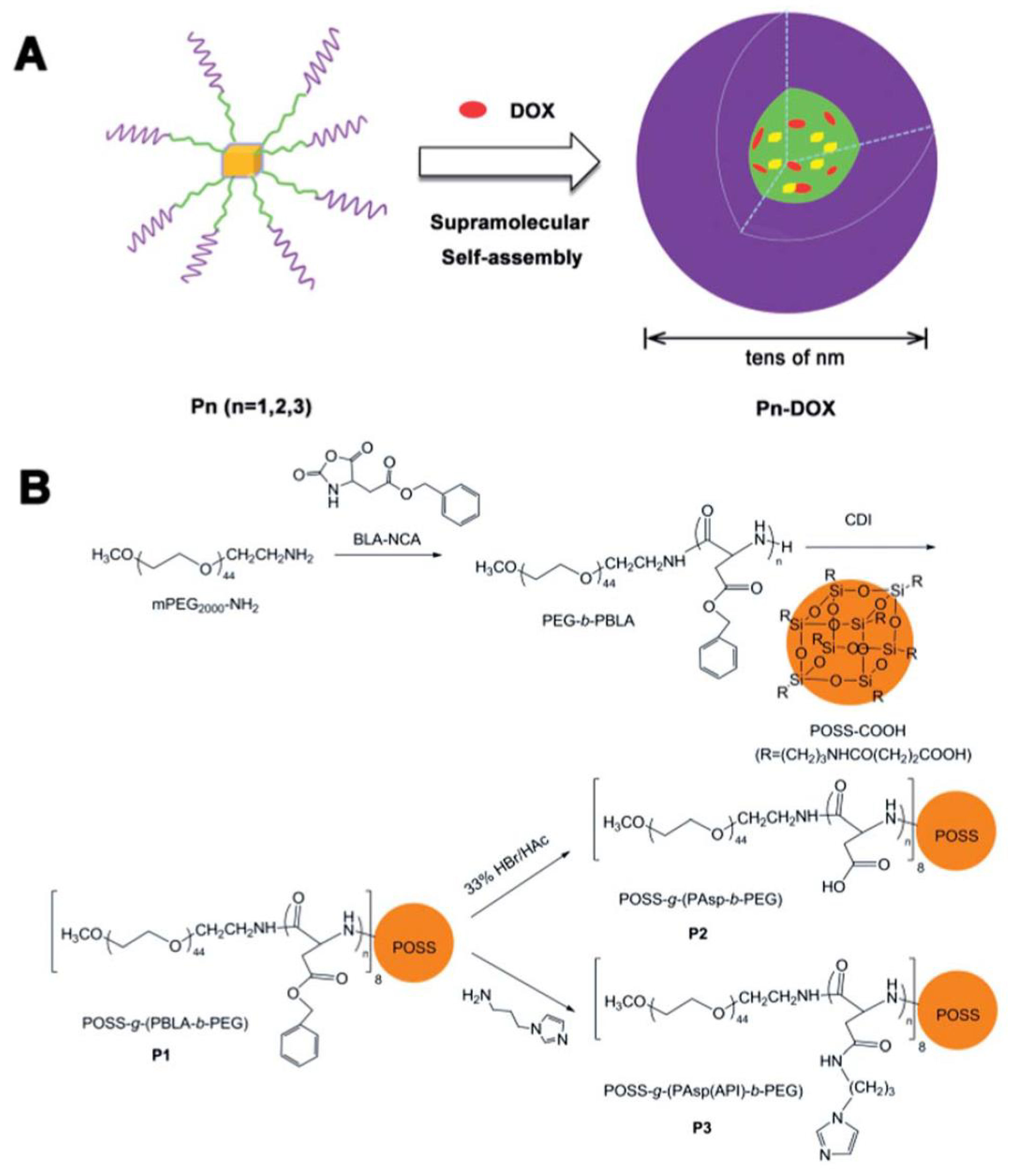Molecules 23 02481 g013