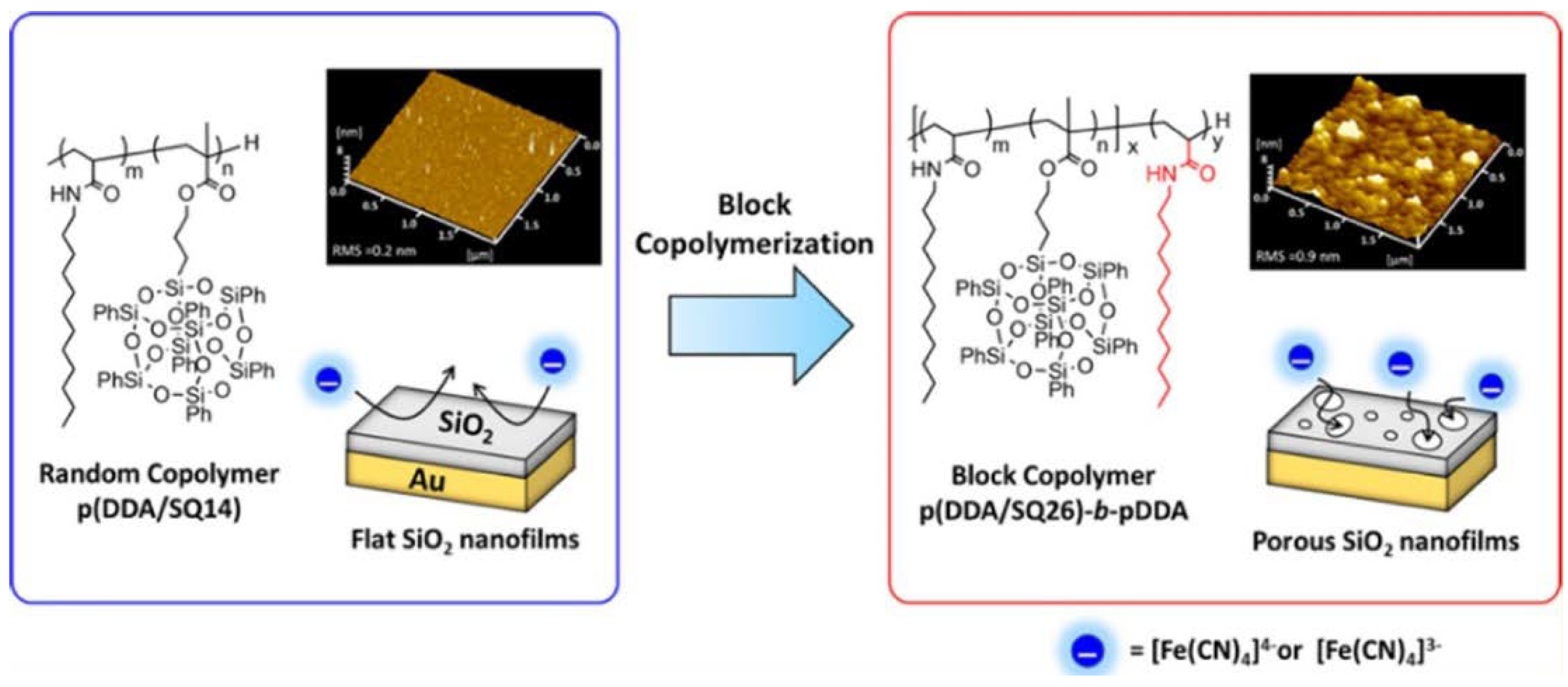 Molecules 23 02481 g017