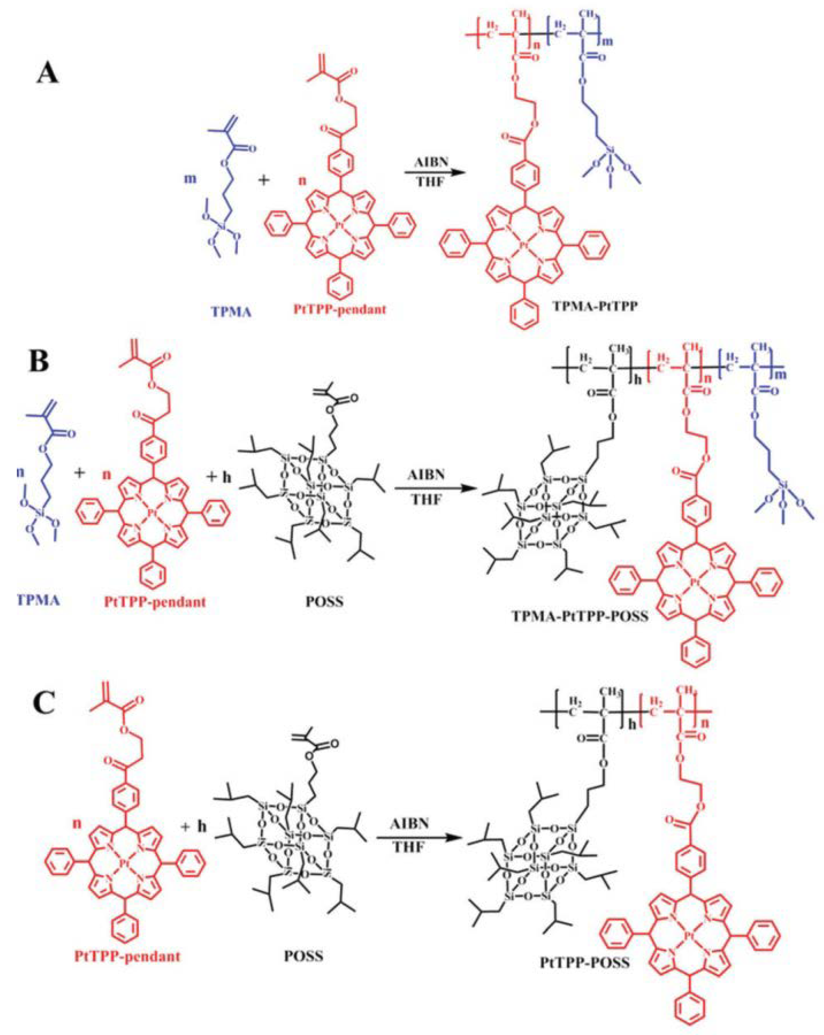 Molecules 23 02481 g018