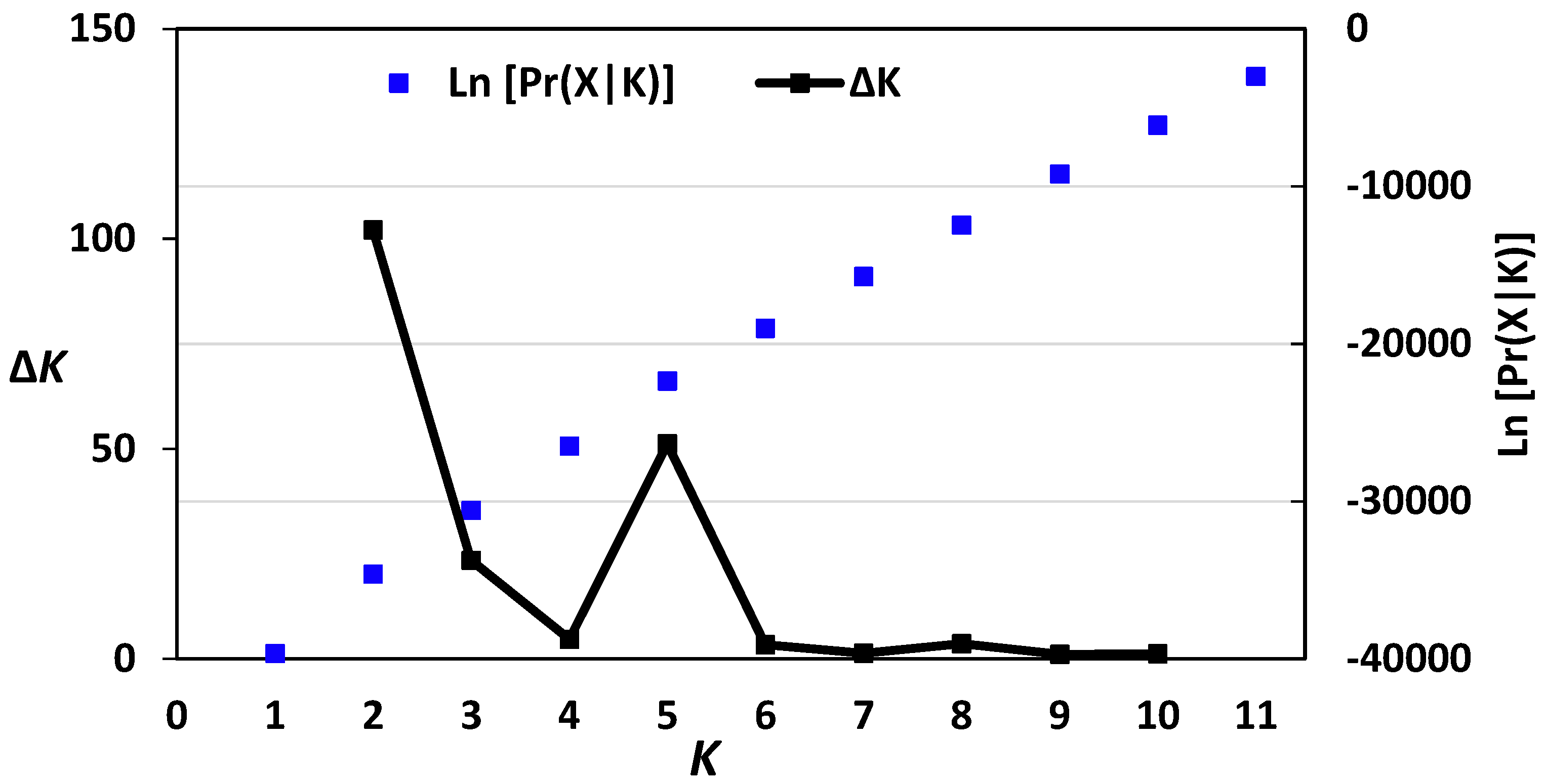 Molecules 23 02488 g002 Molecules 23 02488 g002
