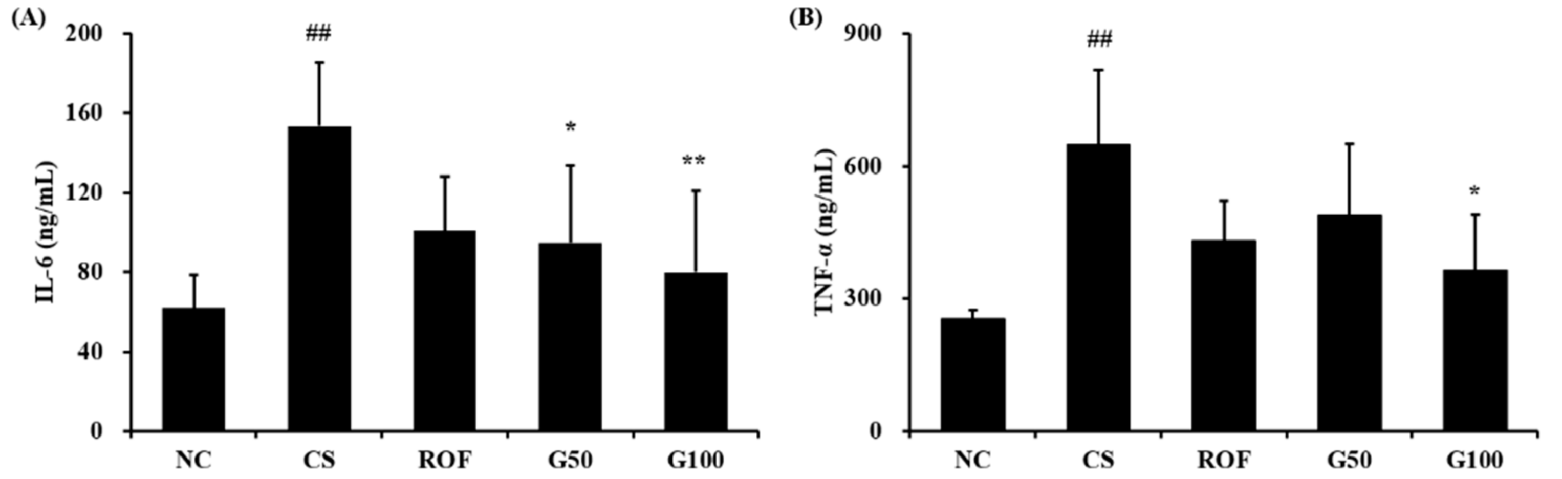 Molecules 23 02489 g004